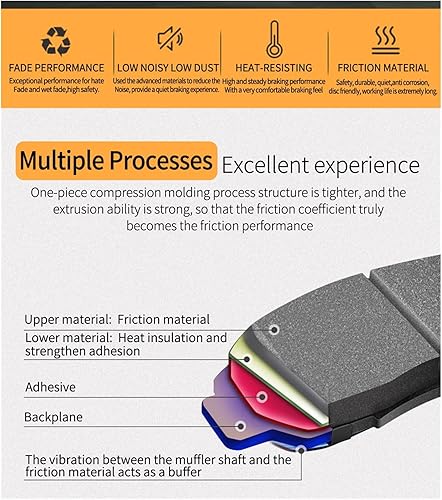Miniatura 3 de Piezas de motocicleta Pastillas de freno delanteras y traseras Pastillas de freno orgánicas semimetálicas adecuadas para Benelli TRK502 TRK502X TRK