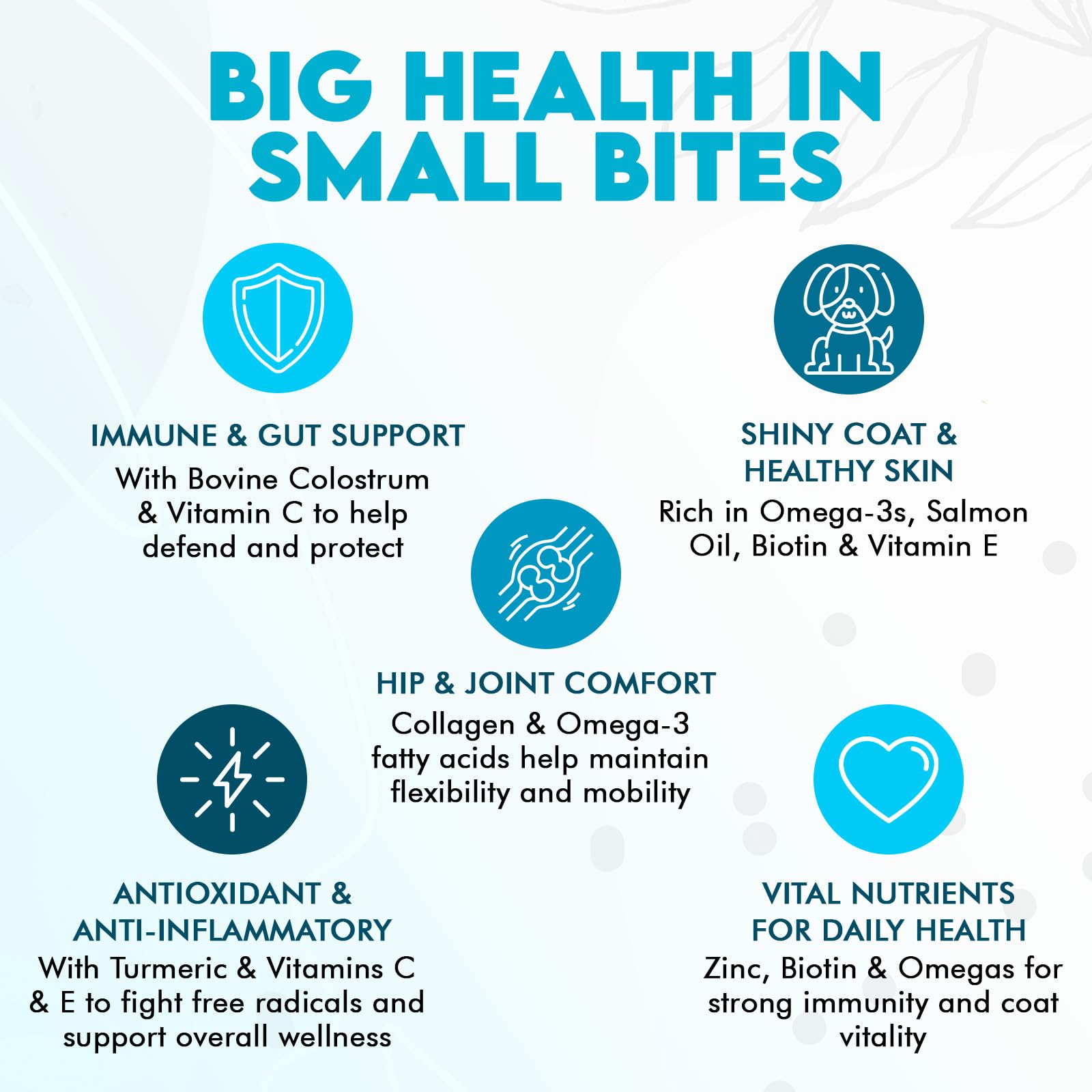 Omega 3 Chews for Dogs - 150Pcs - Dog Skin and Coat Supplement - Rich in EPA & DHA Fatty Acids - Itching Skin Relief Chews - Reduce Hair Shedding - Made with Fish Oil - Salmon