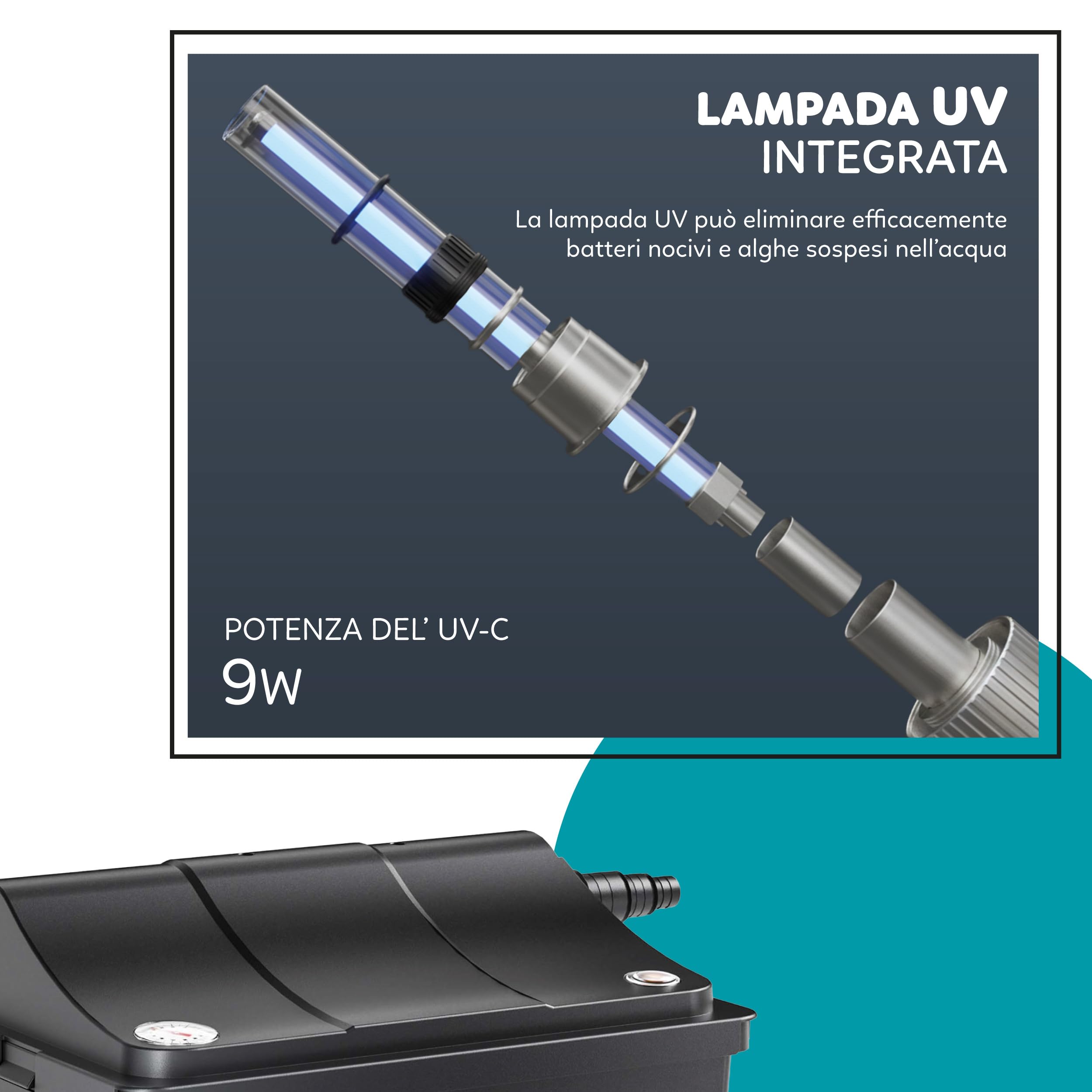 AQPOND Mirage Filtro Biologico Laghetto con Sterilizzatore UV Integrato Pompa 2500 L/h Spugne Filtranti Sistema Filtrazione Completo Laghetti 7000 Litri