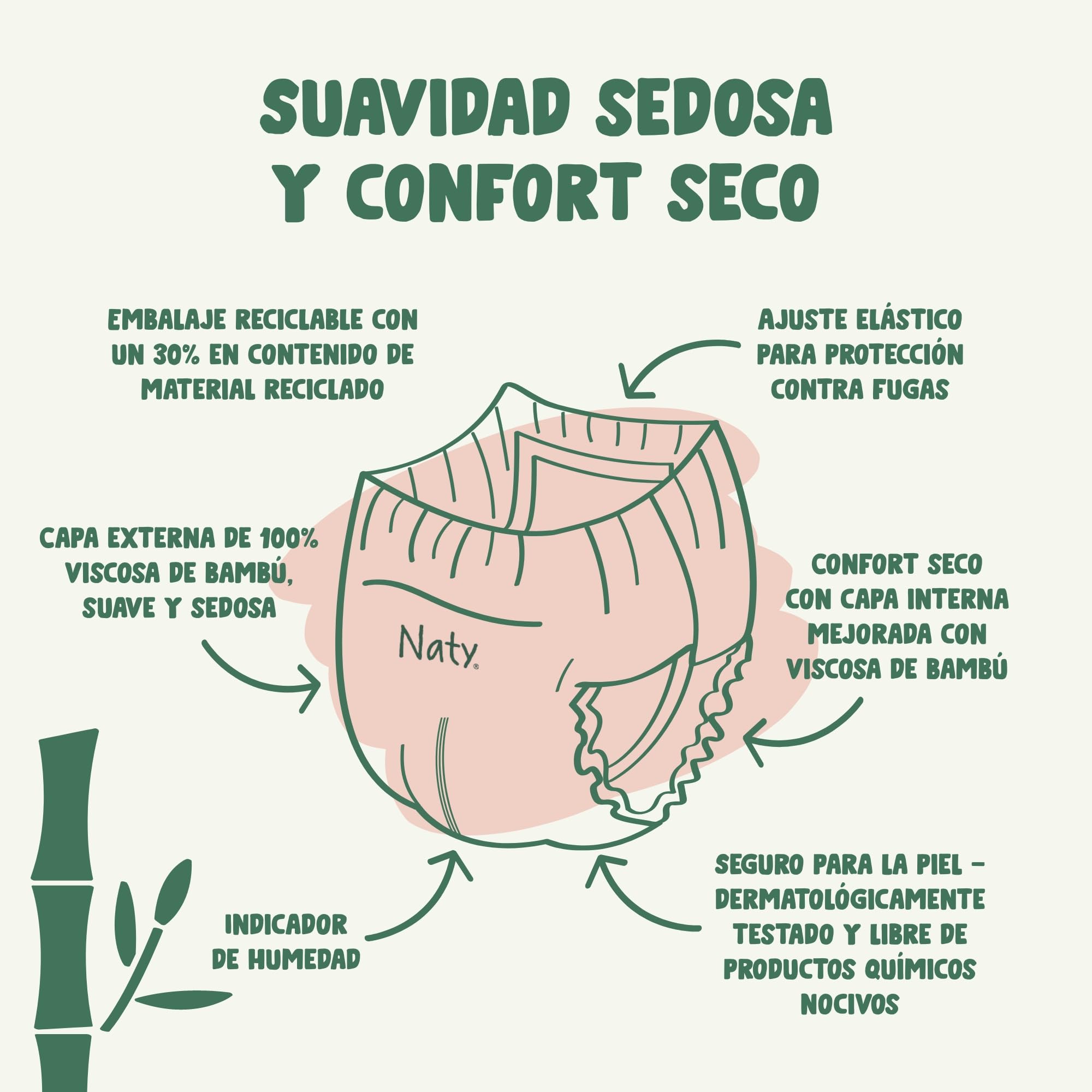 Naty Bamboo - Pañales-braguita de viscosa de bambú - suavidad sedosa, pañales-braguita de origen vegetal, dermatológicamente testados para piel sensible y súper absorbentes (talla 6, 68 unidades)