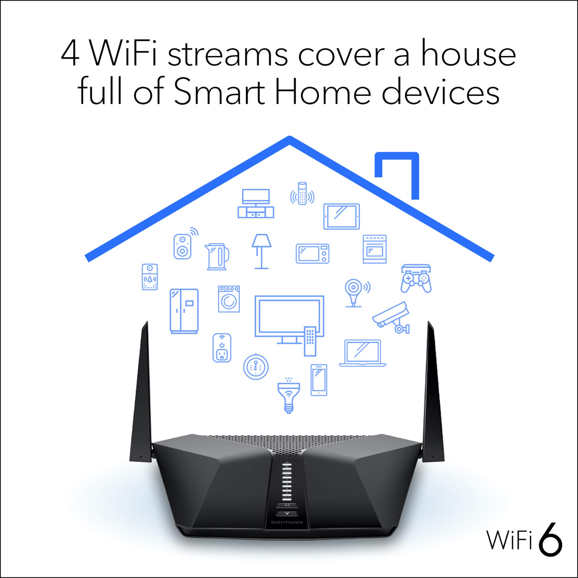 NETGEAR Nighthawk 4-Stream AX4 WiFi 6 Router (RAX40) – AX3000