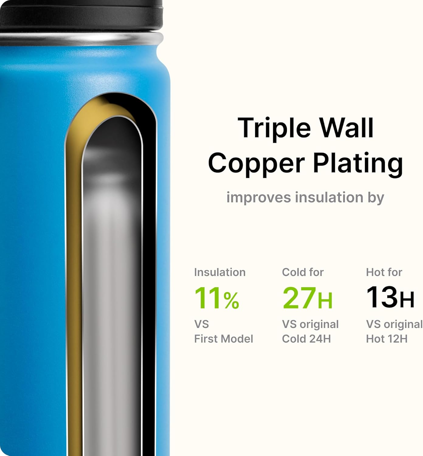 Kids Water Bottle with Spout Lid-12 oz Small Insulated Sports Water Bottle for School-Reuasble Stainless Steel Vacuum Travle Leak Proof Water Flask (Sky Blue) - Image 2