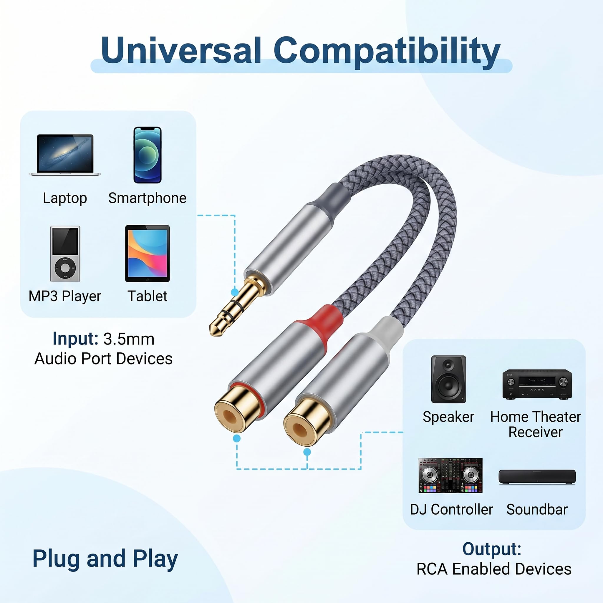 3.5mm Klinke Stecker auf 2 Cinch Buchse, RCA to 3.5mm Adapter mit Vergoldeten Anschlüssen und Nylonmantel für Smartphone Tablet MP3 Player Lautsprecher Verstärker, Gehäuse aus Aluminiumlegierung