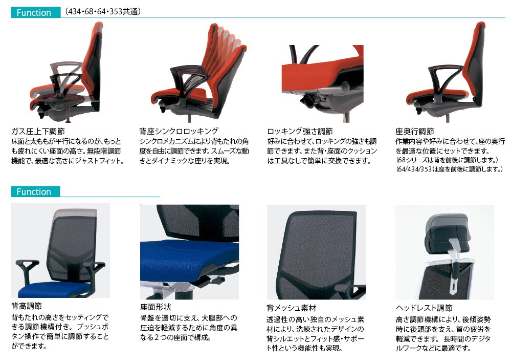 Amazon | ジロフレックス オフィスチェア giroflex68 68-7519RMS 