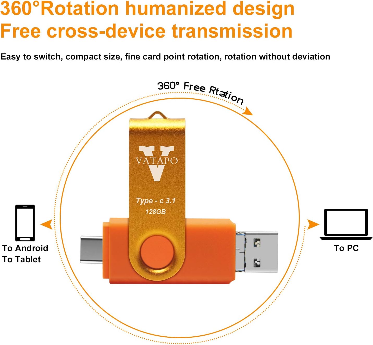 Black Friday - 80% OFF VATAPO 3.1 512GB 3 in 1 High Speed Flash Drive for Android Smartphones with OTG Function,Tablets,Laptop,Desktop,Photo Stick for Samsung Galaxy,LG,Google Pixel,Hua Wei.Moto,One Plus,etc.