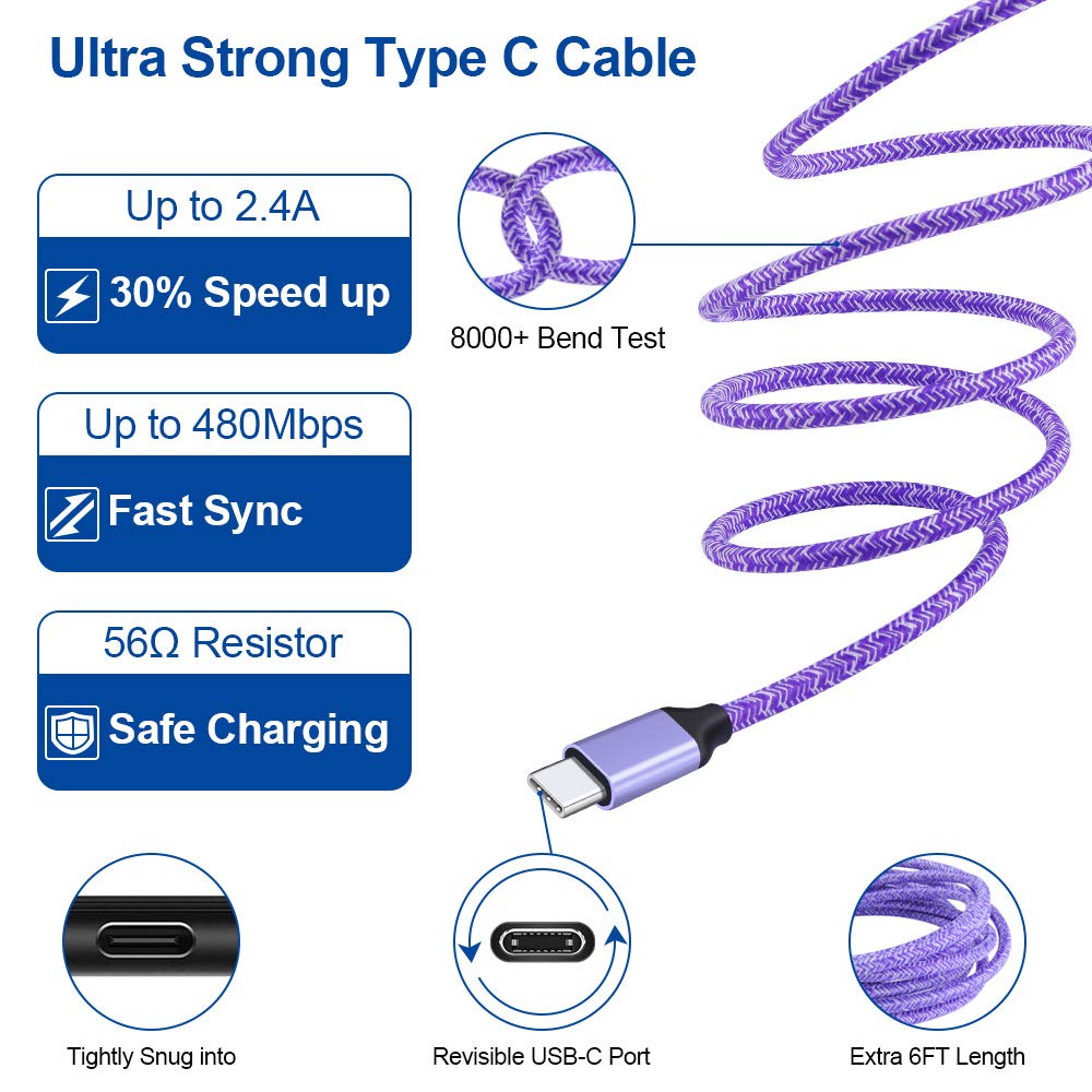 Dual USB Car Charger Adapter, Wall Charger Type C Cable Fast Charging Compatible for Samsung Galaxy A56 A36 A26 A16 A06 A05S S25 Ultra S25+ S24FE S24 Ultra S24 Plus S23FE S22 A15 A55 A54 A14 A13 A12