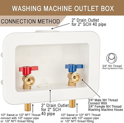 Miniatura 2 de Caja de salida para lavadora de 12 pulgada para sudor e hilo con drenaje central de 2 pulgadas, conecta mangueras de lavadora de 34 pulgadas