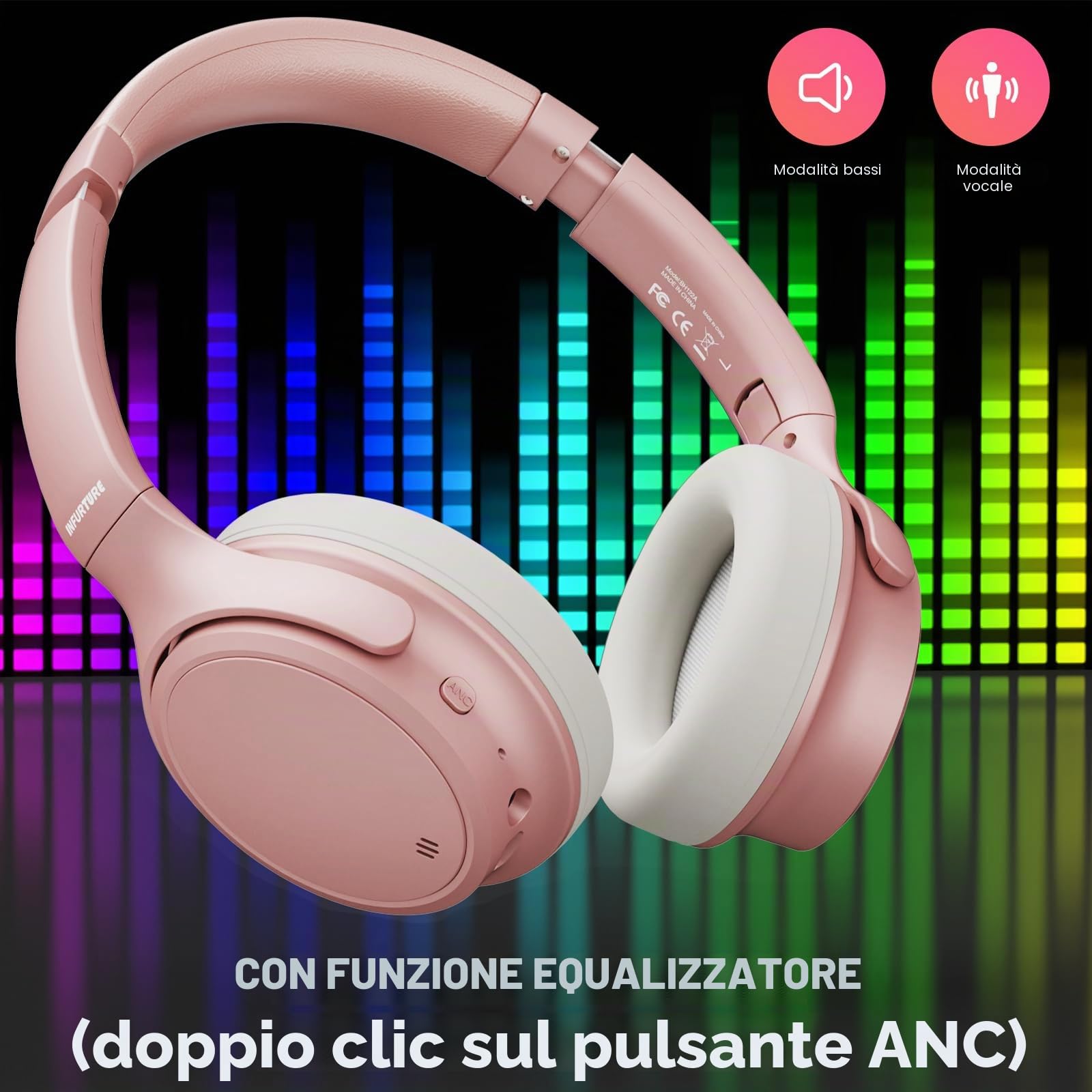 INFURTURE H1 Plus - Cuffie ibride con doppia alimentazione e cancellazione attiva del rumore, con modalità EQ, wireless, con 4 microfoni, 90 ore di autonomia, leggere, per casa, viaggi, ufficio (rosa)