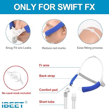 Replacement Frame Headgear Tubing for Swift FX - Upgrade for More Quiet Comfortable Use, IBEET Replacement Supplies for Swift FX Pillow