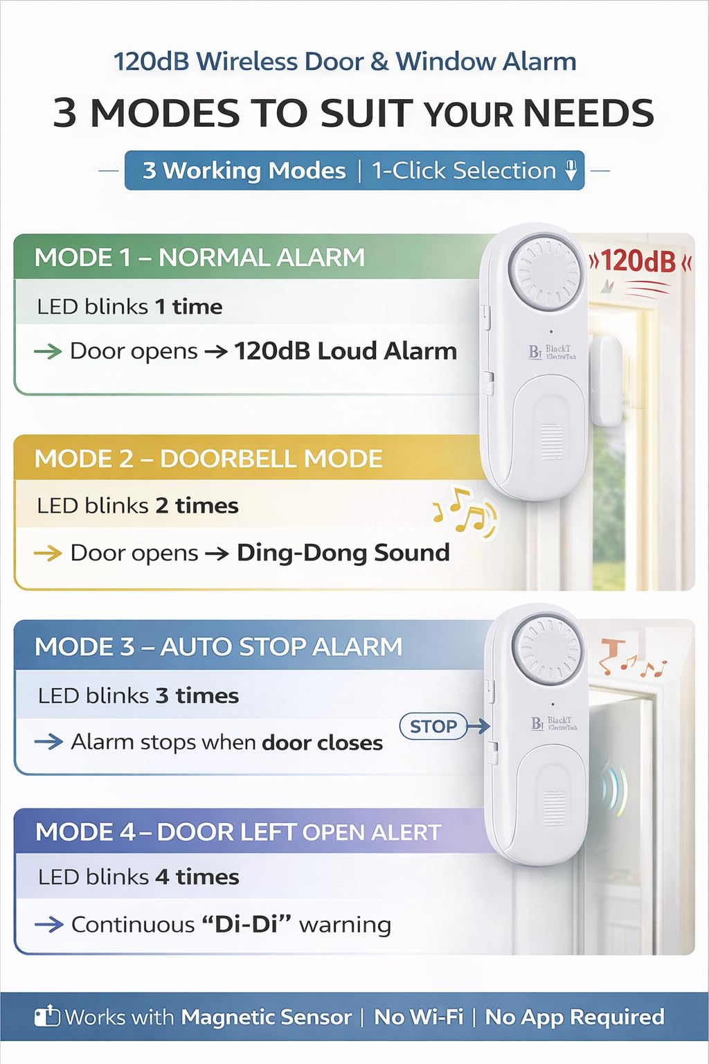 BlackT Electrotech (BT51D) 120dB Wireless Door Bell & Window Alarm Sensor – 4in1 Smart Calling Bell for Home, Office Cabin & Property Security – No Wire, Easy Installation 3