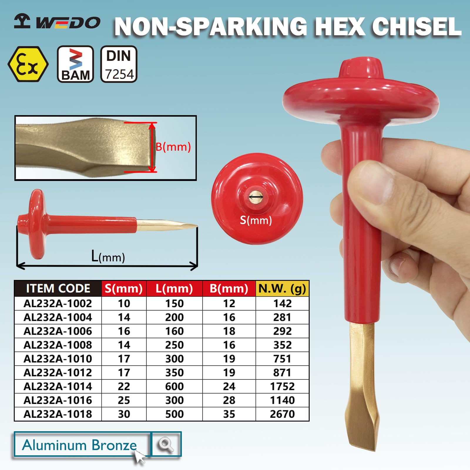 WEDO Scalpello piatto non scintillante, esagonale a 10 punti, scalpello per cemento, scalpello per mattoni, scalpello per muratura con protezione per le mani di spessore, bronzo in alluminio,