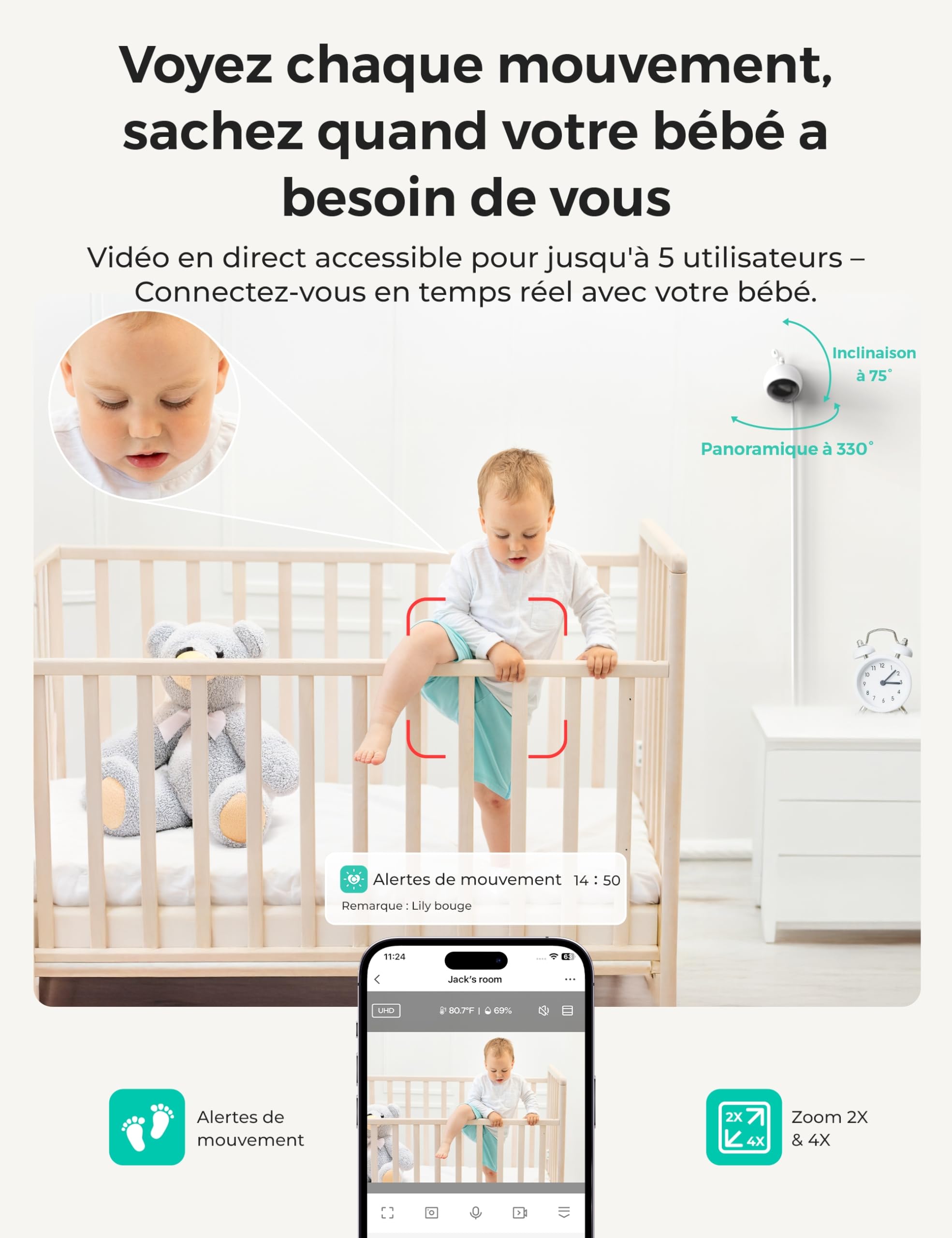 Dr.Care VistaView Lite Smart WiFi Baby Monitor et 2 Caméras, écran 4” 720P, Caméra 1080P, Appli, Aertes Mouvement, Vision Nocturne, Batterie 3000mAh, Audio Bidirectionnel, Portée 390m.