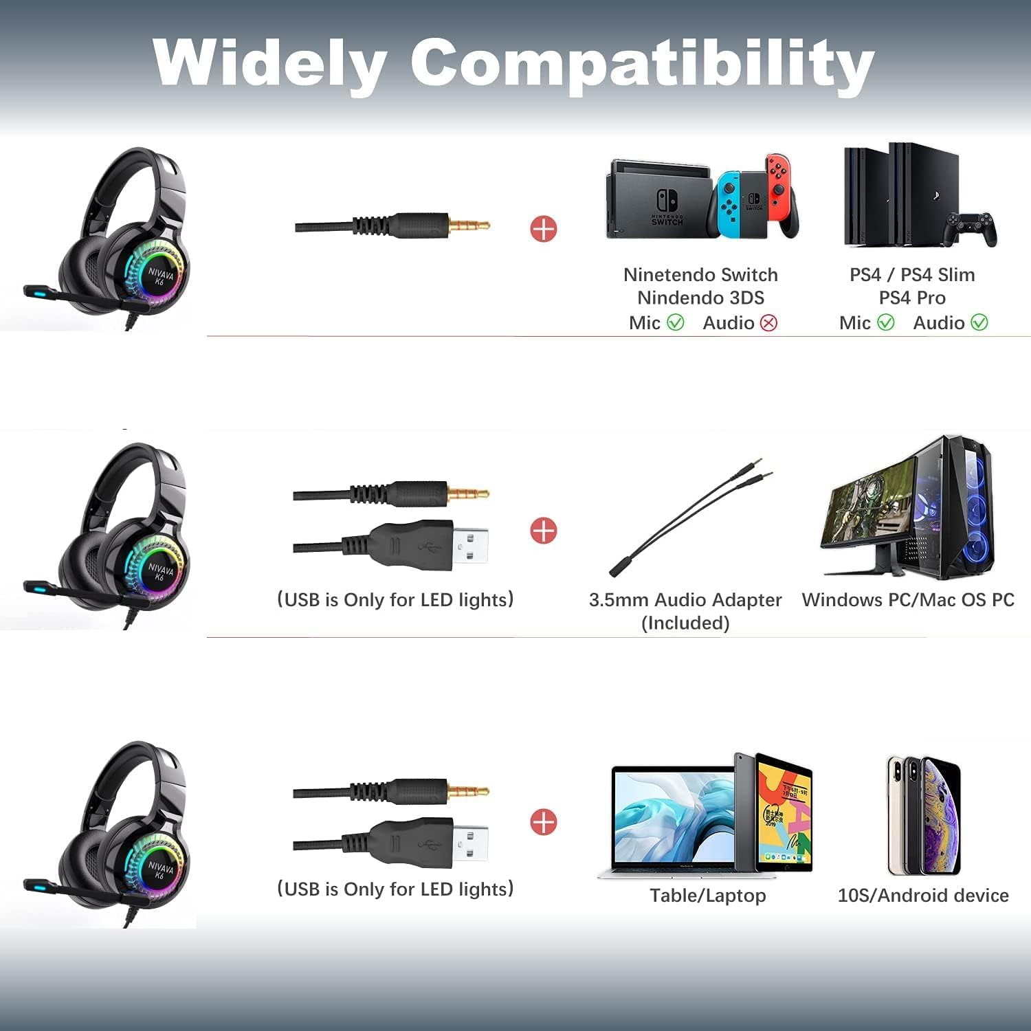 Gaming Headset for PS4, PC Headphones with Microphone LED Light Mic for Nintendo Switch PS5 Playstation Computer, K6(Black)