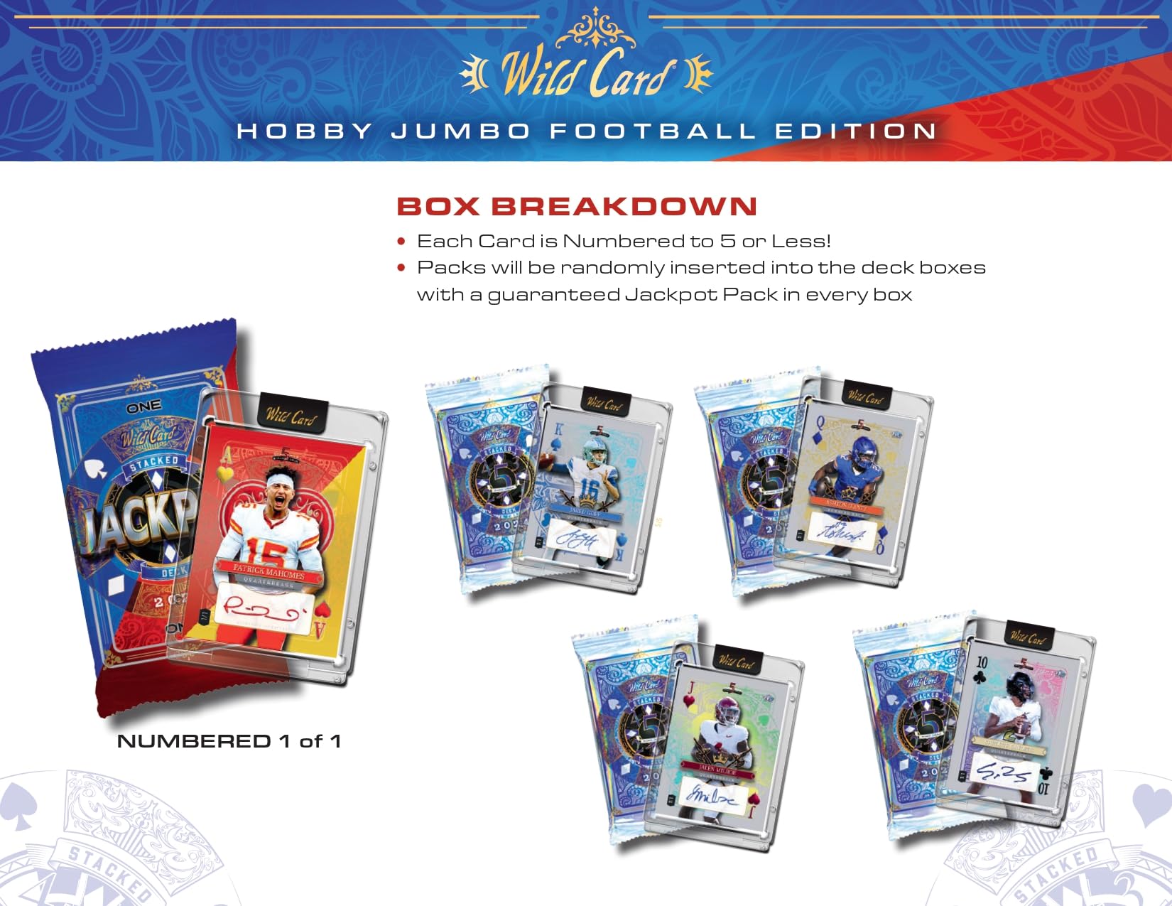 Amazon.com: 2024 Wild Card 5 Card Draw Stacked Deck Football Jumbo