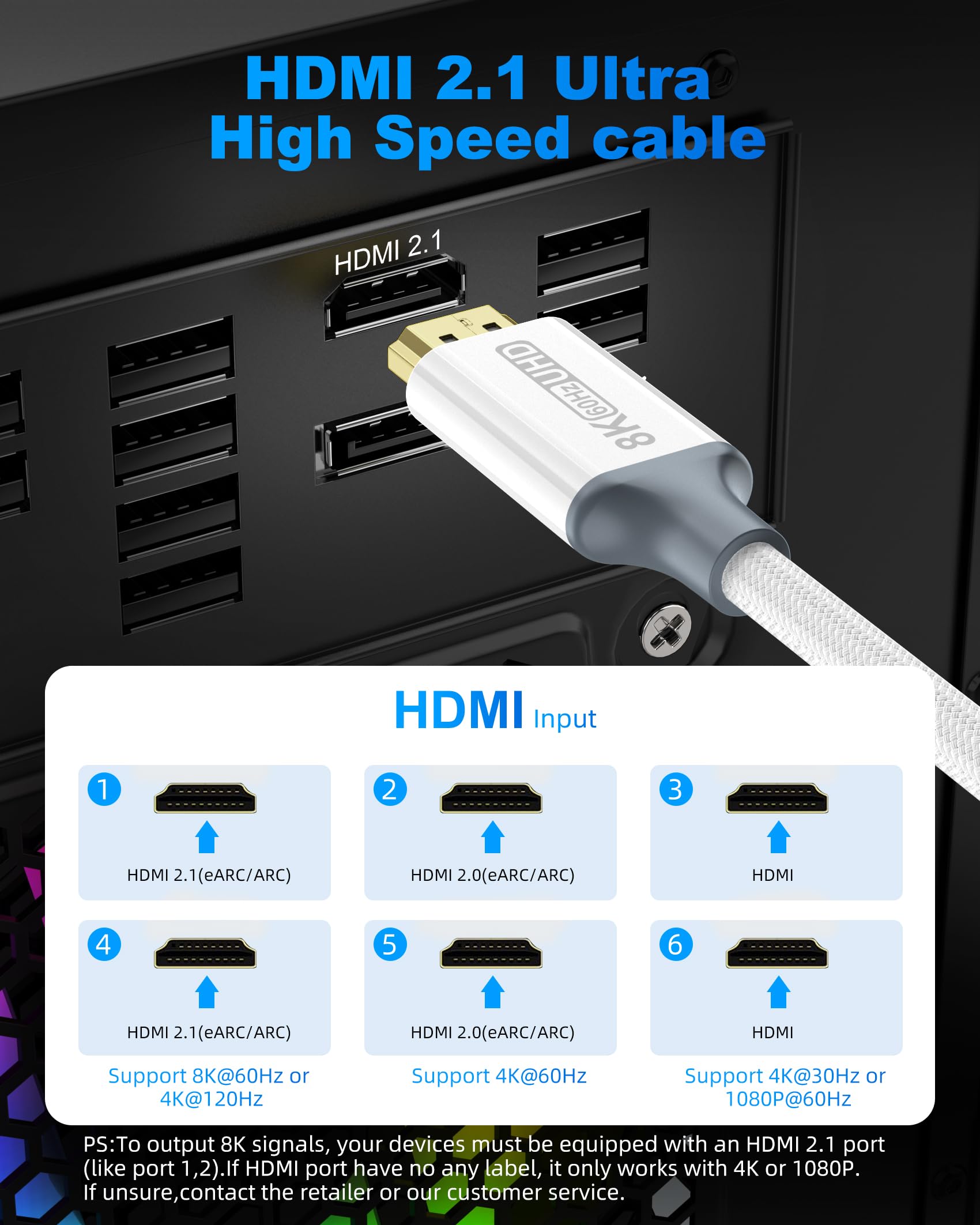 Cable HDMI 8K, cable de audio y vídeo digital de alta velocidad, cable trenzado de nailon de PVC negro de 6.6 pies, conectores chapados en oro, compatible con TV, consola de juegos, computadora