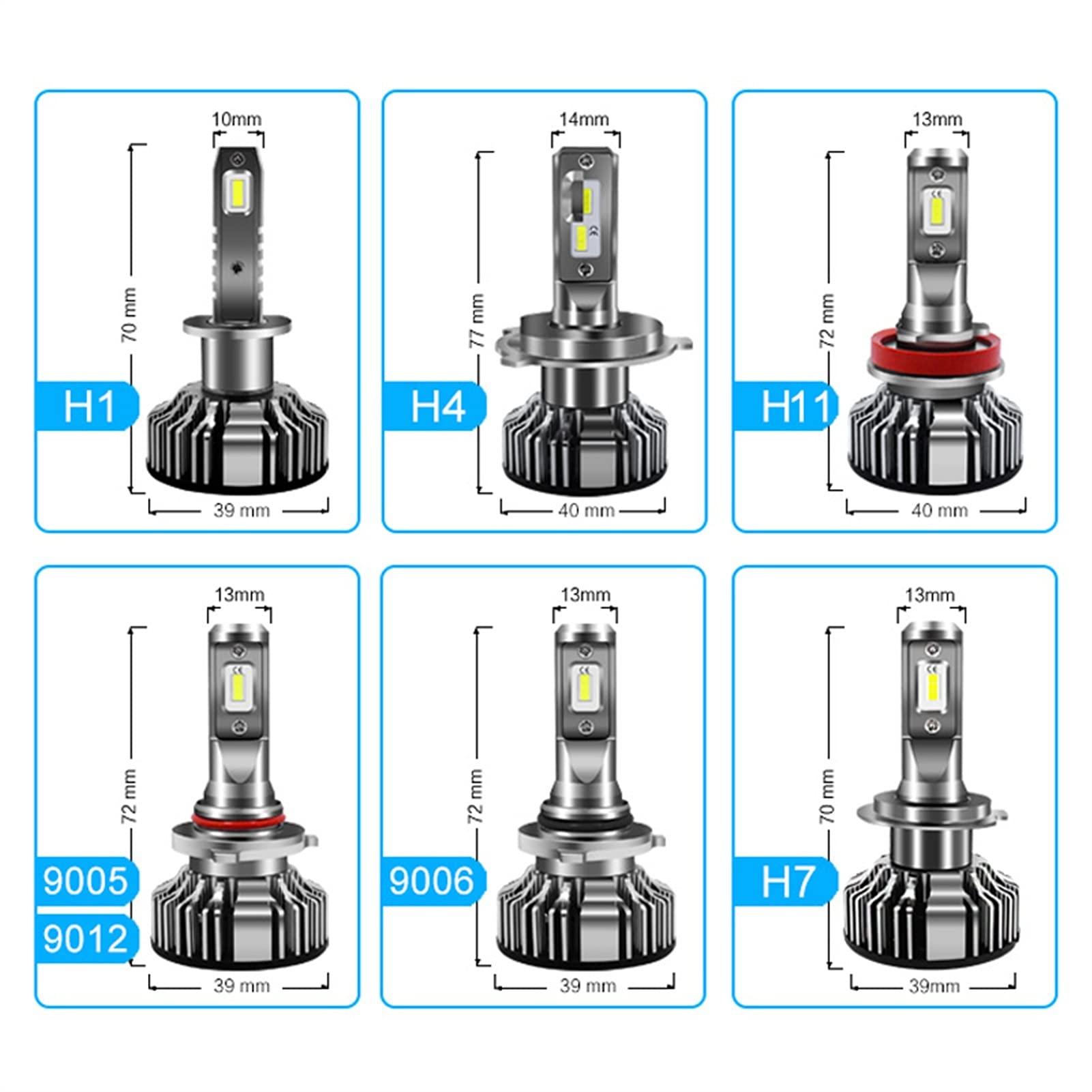 Fari LED Car Faro del Faro Kit di conversione della Lampadina Automobile Lampada Auto-Styling 006 9005 H11 H7 H4 H4 HB3 HB4 6500K 60W (Socket Type : H4/9003/HB2 Hi/Lo)