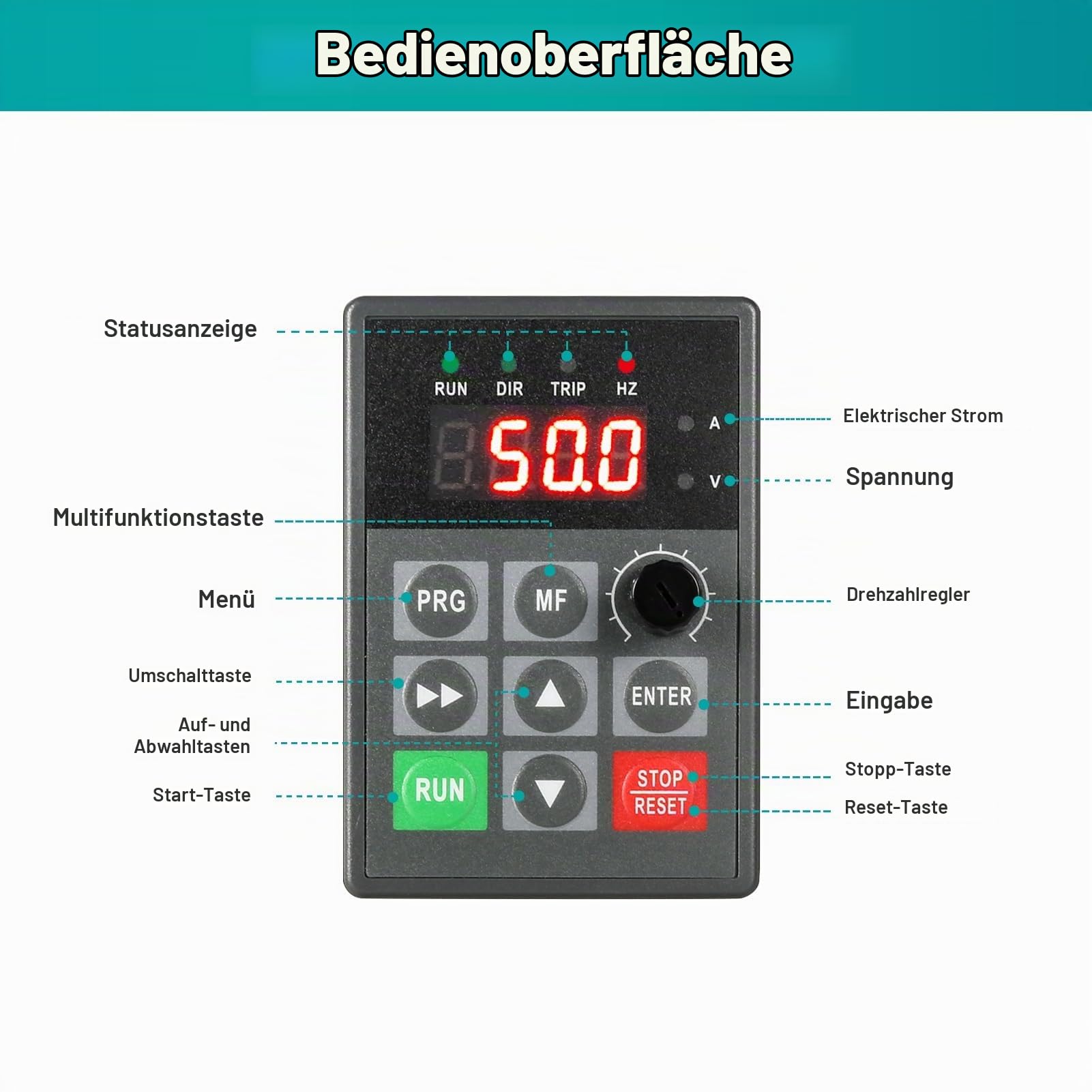 Frequenzumrichter 230V 0.75KW VFD Motordrehzahlregler 1 Phasen Eingang 3 Phasen Ausgang CNC Numerisch Gesteuerter Frequenzumrichter mit 2M Verlängerungskabel.