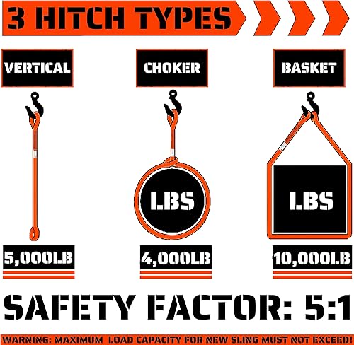 Miniatura 3 de ORANGEE Paquete de 2 correas de elevación de 2 pulgadas x 10 pies de tela de polietileno resistente, 5,000 libras, gargantilla vertical de 4,000
