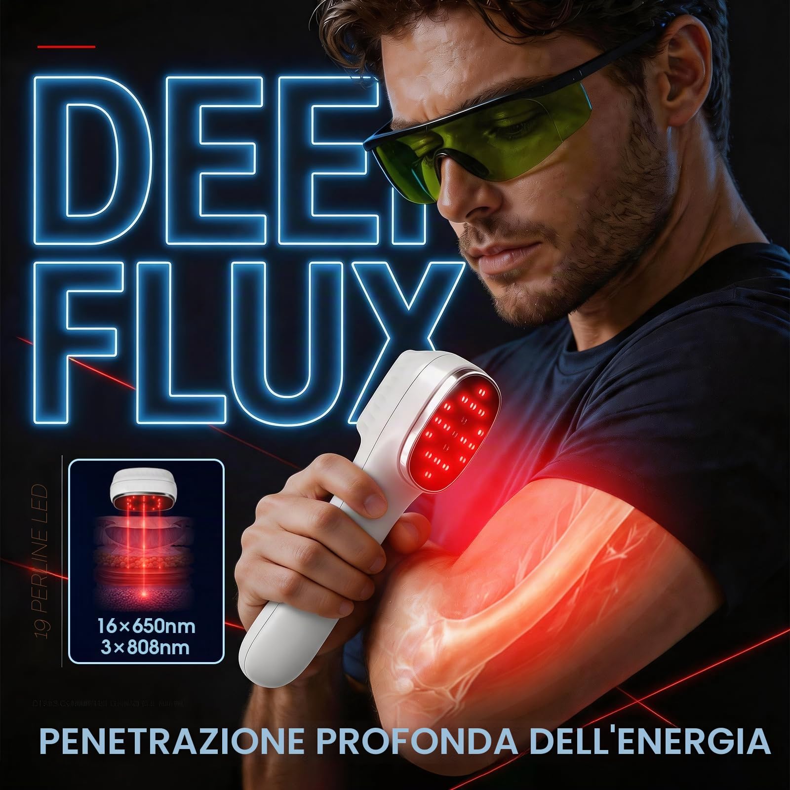 iKeener Luce Terapia Rossa Dispositivo(3x808nm,16x650nm),FDA Approvata Attrezzatura Alleviare Portatile Dolore,Terapia Laser Freddo Apparecchio per Schiena,Viso,Corpo,Muscoli,Ginocchio,Spalla
