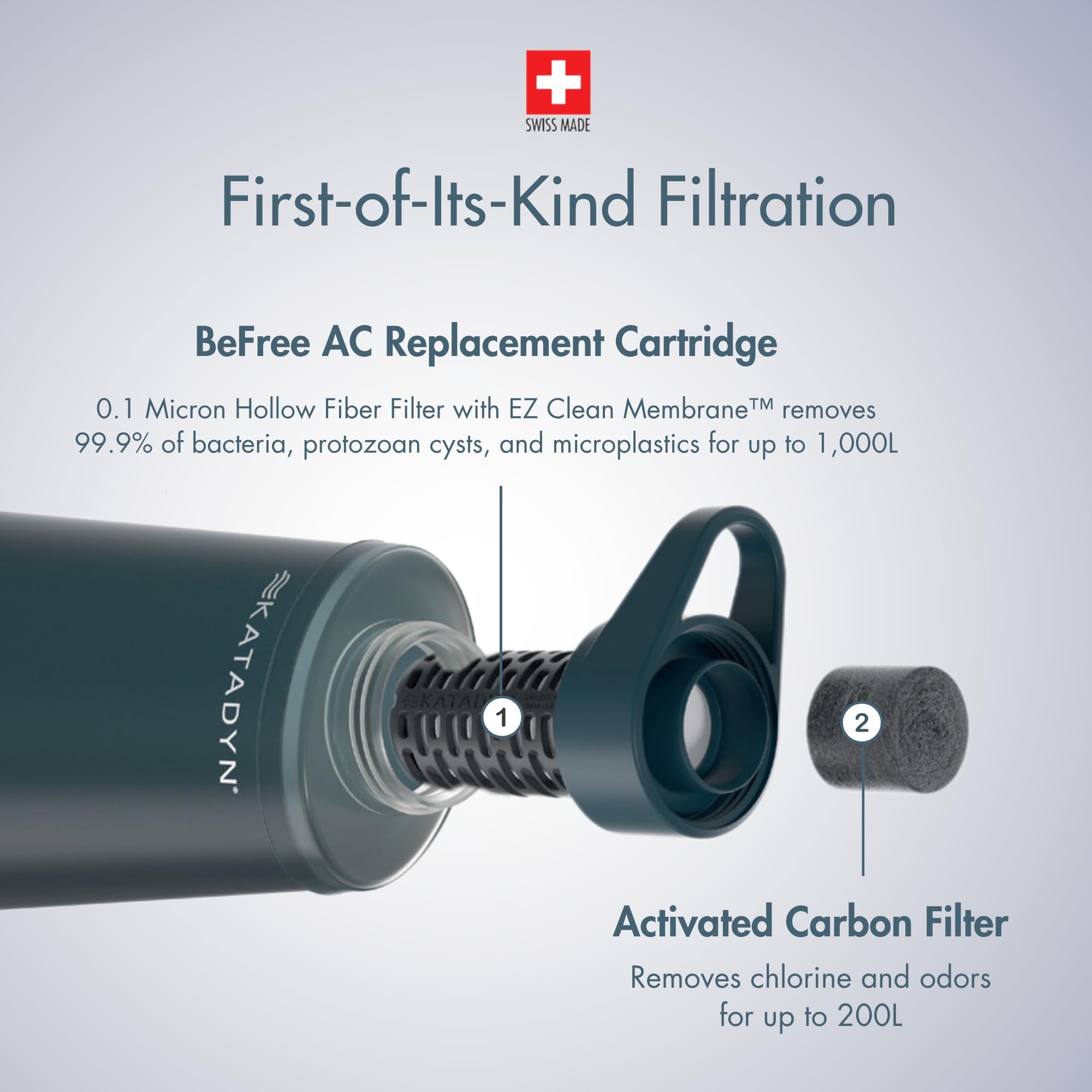 Katadyn Waterfilter Befree Replacement kopen | Gratis levering v.a. €45 | A.S.Adventure