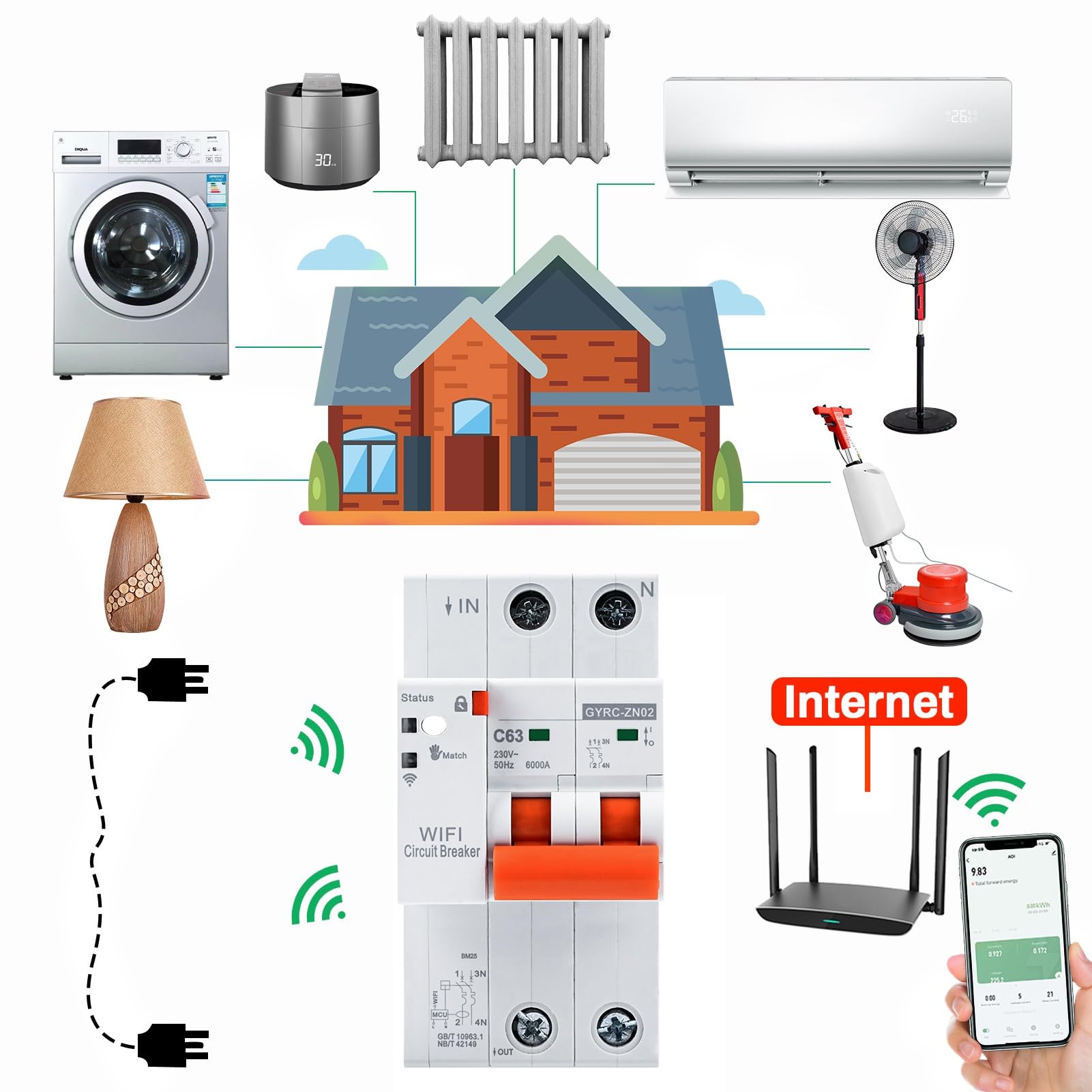 Jadeshay Disyuntor Inteligente WiFi 2P 63A Interruptor Magnetotermico con Protección contra Sobretensión Sobrecarga