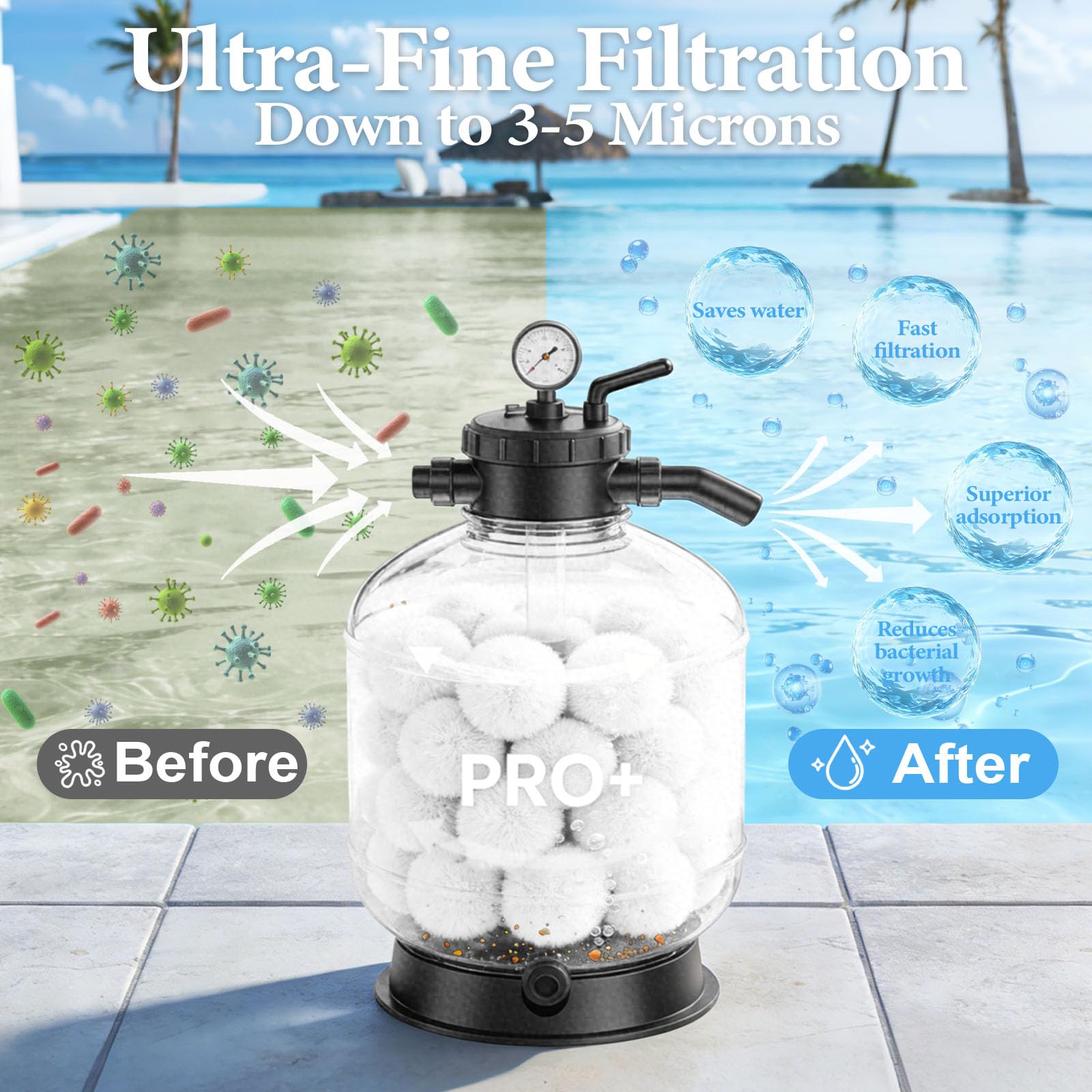 Balles filtrantes de piscine de 2,1 kg pour filtres à sable, balle de filtre à sable réutilisable (remplace 68 kg de sable), efficaces et légères pour piscine, pompes de filtration (blanc, 2,1 kg)