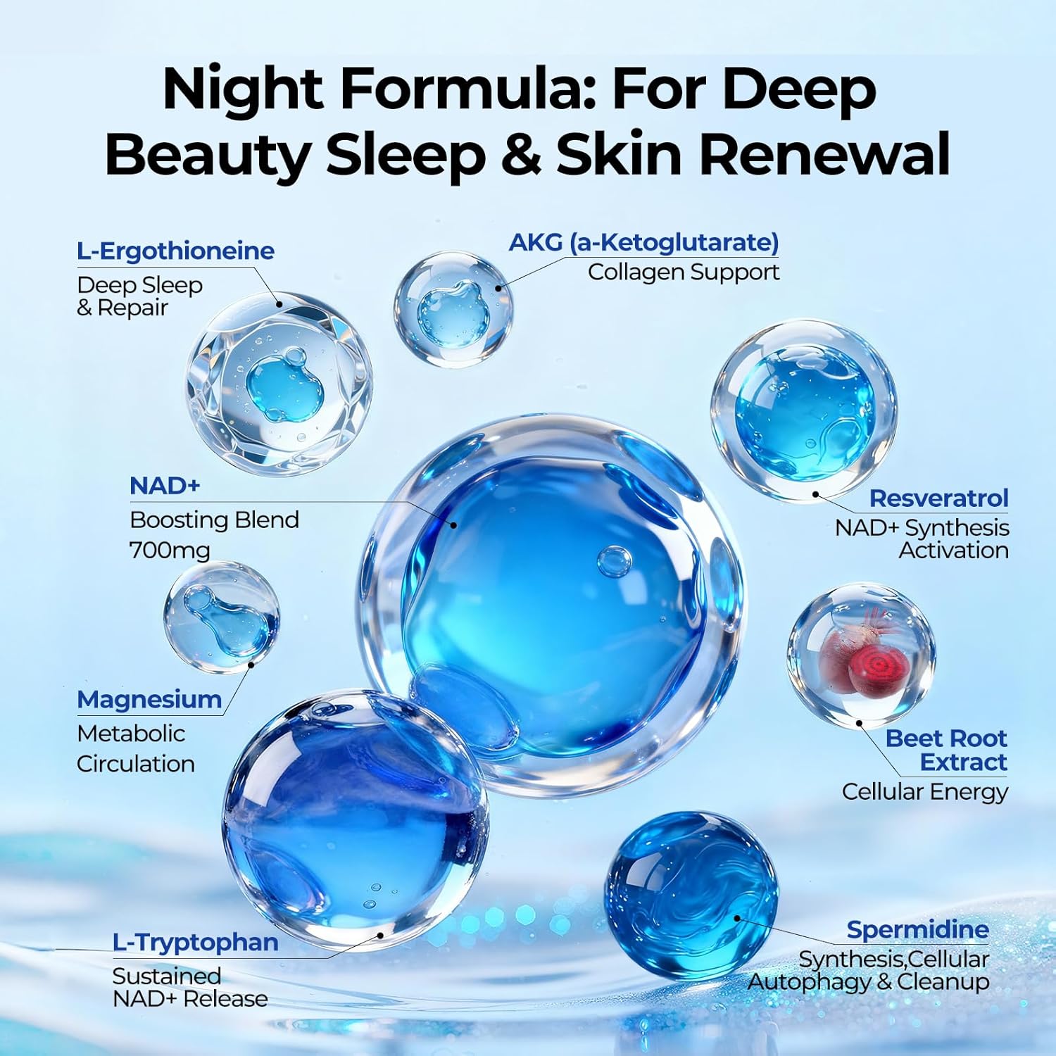 OxyEnergy NAD Supplement 1550 mg-Daytime Nicotinamide Riboside + Nighttime L-Tryptophan with Resveratrol, Glutathione, PQQ, 24-Hour Nonstop Energy, Anti-Aging & Cellular Renewal, 28 Packets - Image 6