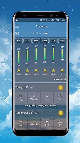 Previsão do tempo - Weather forecast