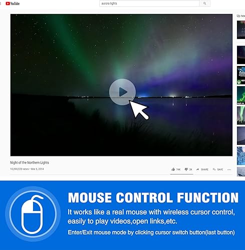Miniatura 5 de DINOSTRIKE Presentador inalámbrico remoto con control de mouse de aire, USB recargable A y C Presentación Clicker Puntero PPT RF 2.4GhZ PowerPoint