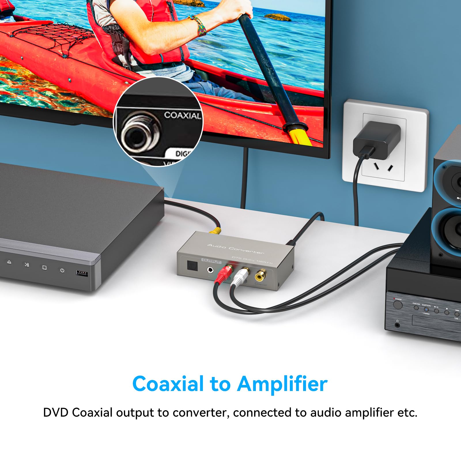 Convertisseur audio HDMI ARC vers RCA 3 en 1 convertisseur audio numérique vers analogique avec entrée optique coaxial ARC Toslink Coaxiale RCA Sortie AUX Prend en charge Dolby DTS LPCM pour