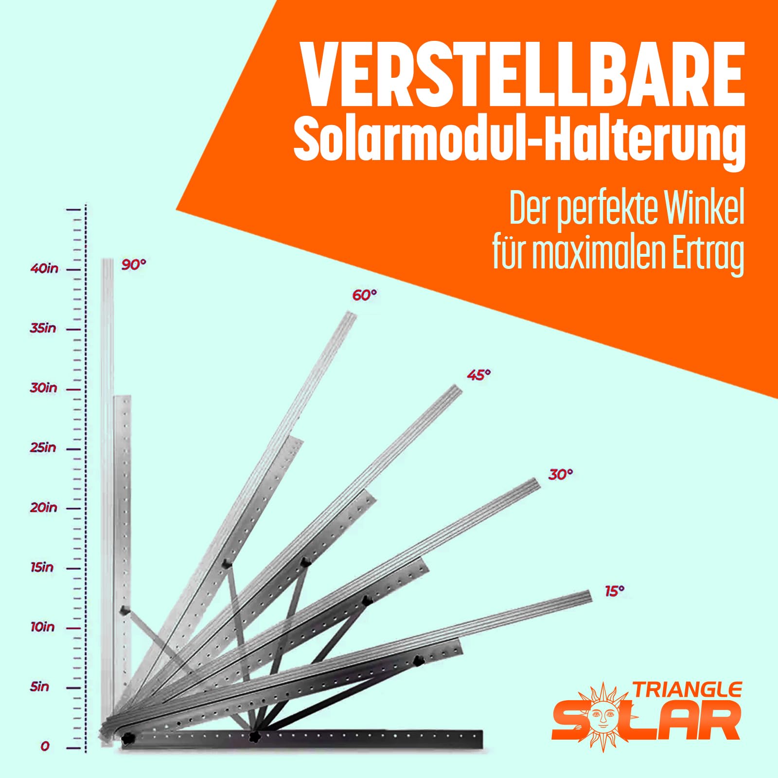 4x Solarmodul Halterung 1180mm Set Profil 40x28x3! für 2 Solarpanels Solarmodul Flachdach Aufständerung Photovoltaik Universal Balkonkraftwerk Robuste Wand Flachdachmontage, Wetterbeständig, PV Module