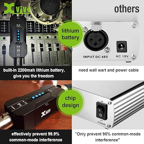 Miniatura 5 de Xvive Fuente de alimentación Phantom P1 de 48 V12 V, hasta 40 horas de uso, alimentación fantasma portátil recargable para micrófonos de
