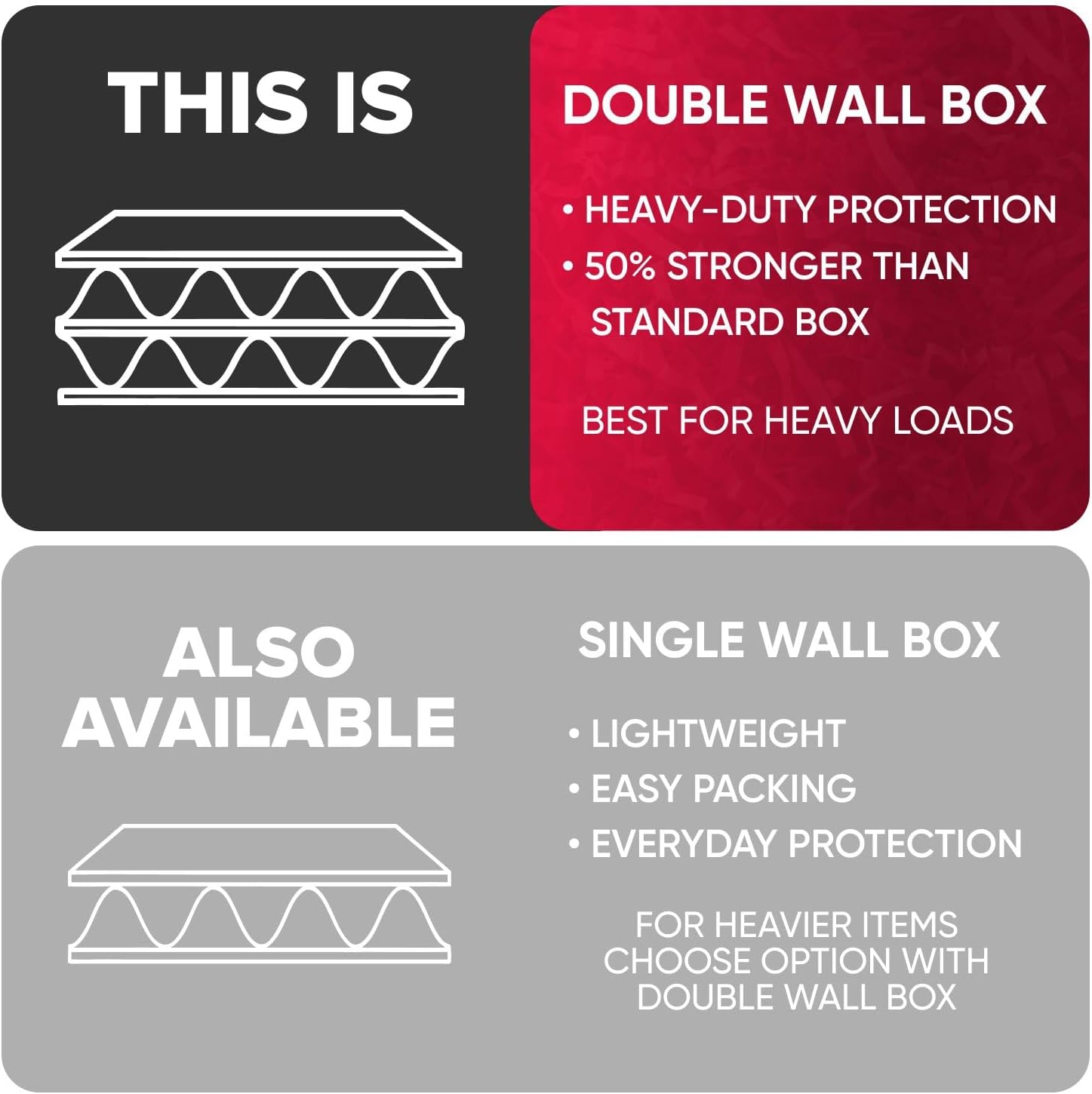 2 x 1 Cu Ft Ready To Ship Carton with Red Crinkle Paper Filler, Two 12" x 12" x 12" Double Wall (HD) Shipping Boxes with Shredded Paper, Decorative Box Filler for Gift Baskets