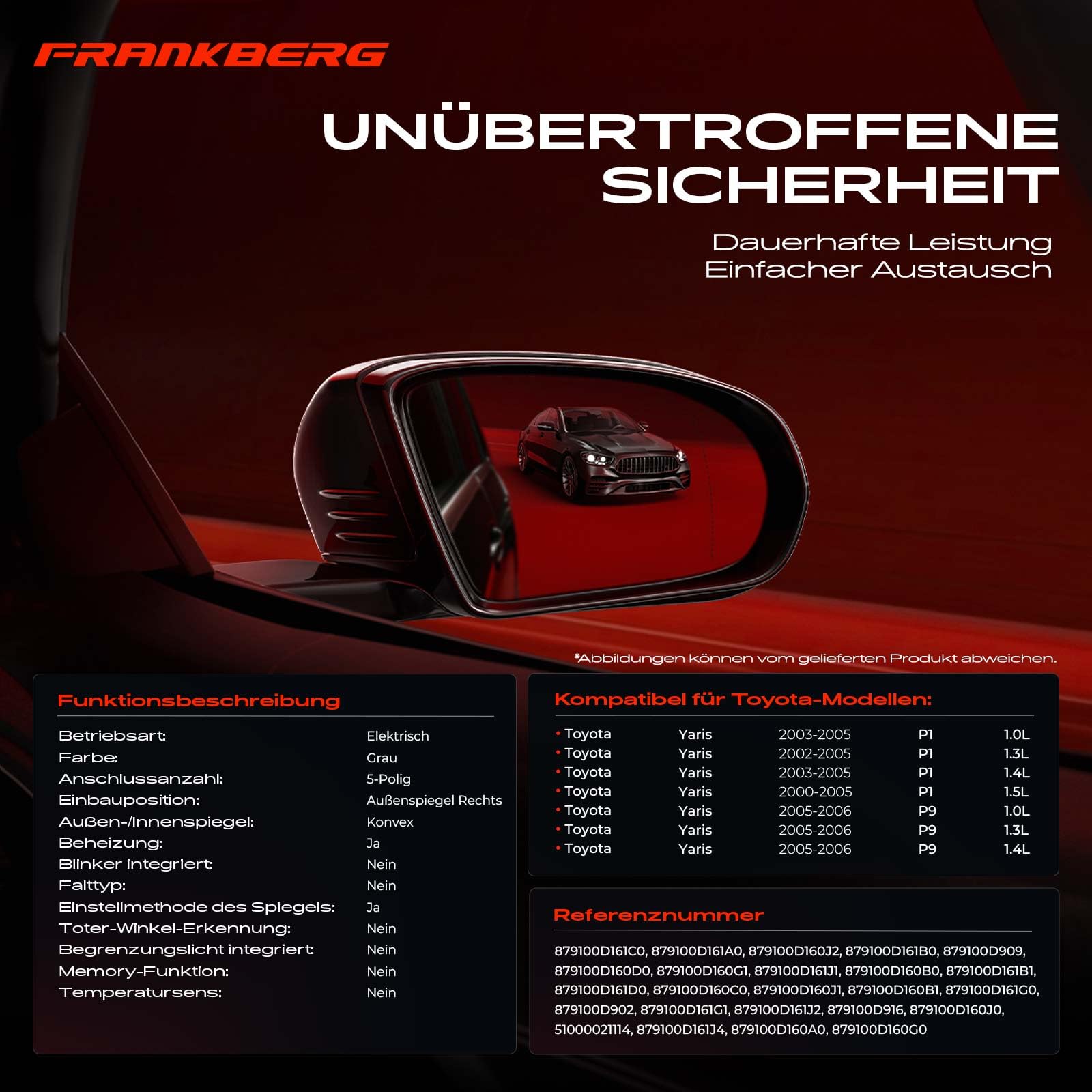 Frankberg Espejo exterior eléctrico derecho 5 Polos 879100D160B1