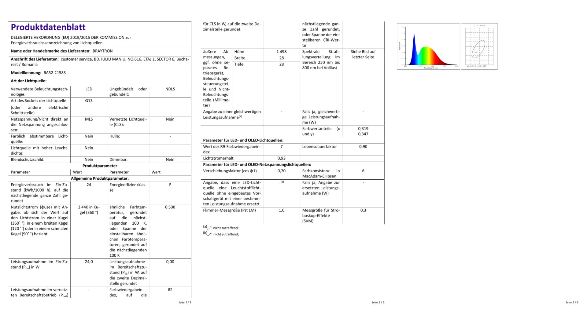 braytron LED TUBE 60cm 120cm 150cm - 10 x unidad, 150cm 24W Kaltweiß