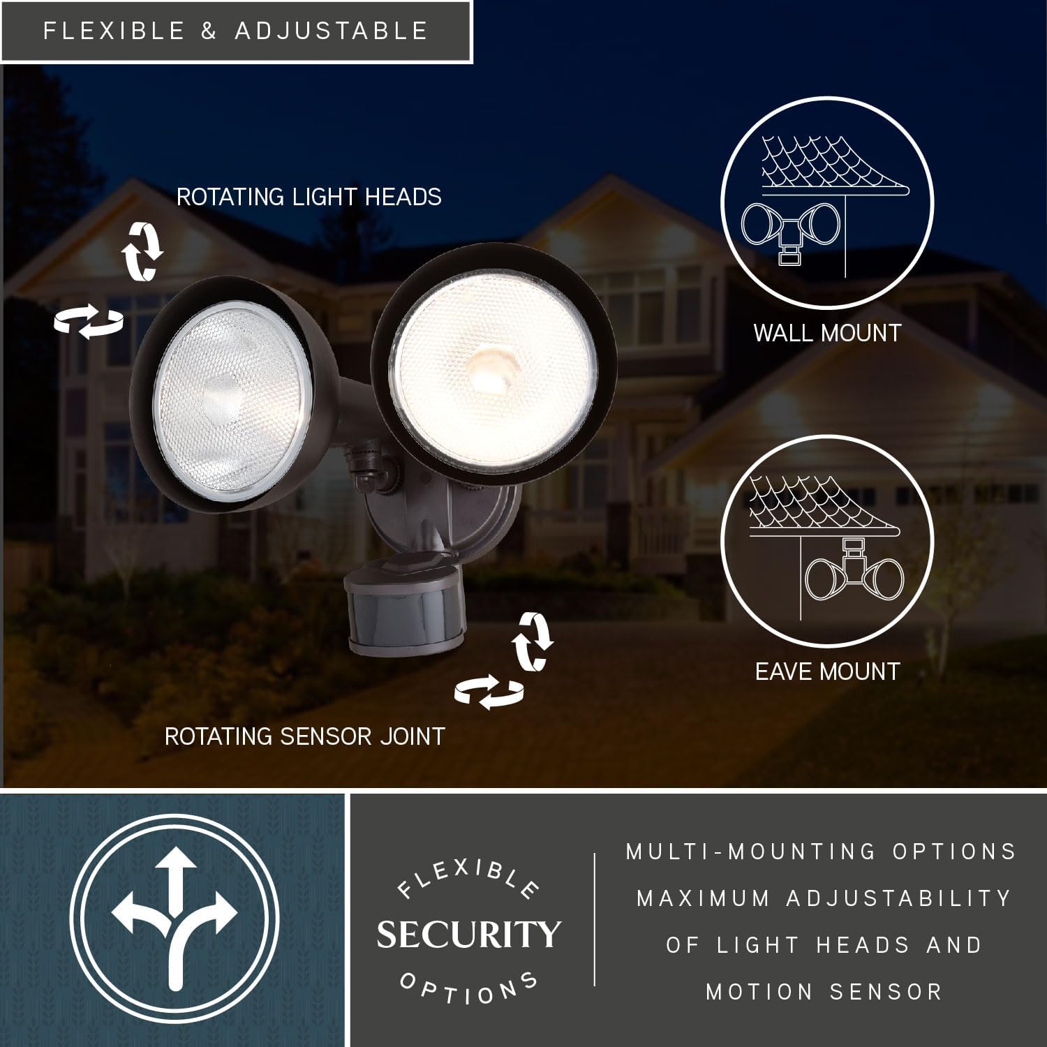 Diagram showing wall mount and eave mount options for the flood light, with arrows indicating rotating light heads and sensor joint.