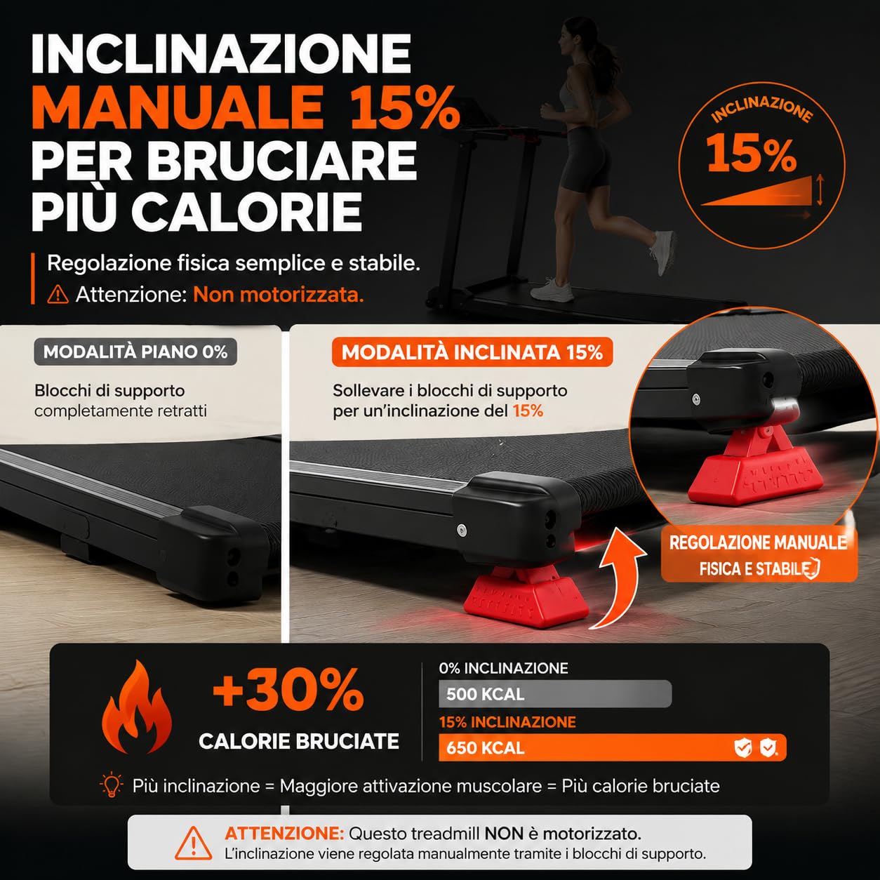 Tapis Roulant Pieghevole Salvaspazio per Casa, Inclinazione 15%, Walking Pad Elettrico 12 km/h, Motore Silenzioso 3.0 HP, Display LED, Portata 156 kg