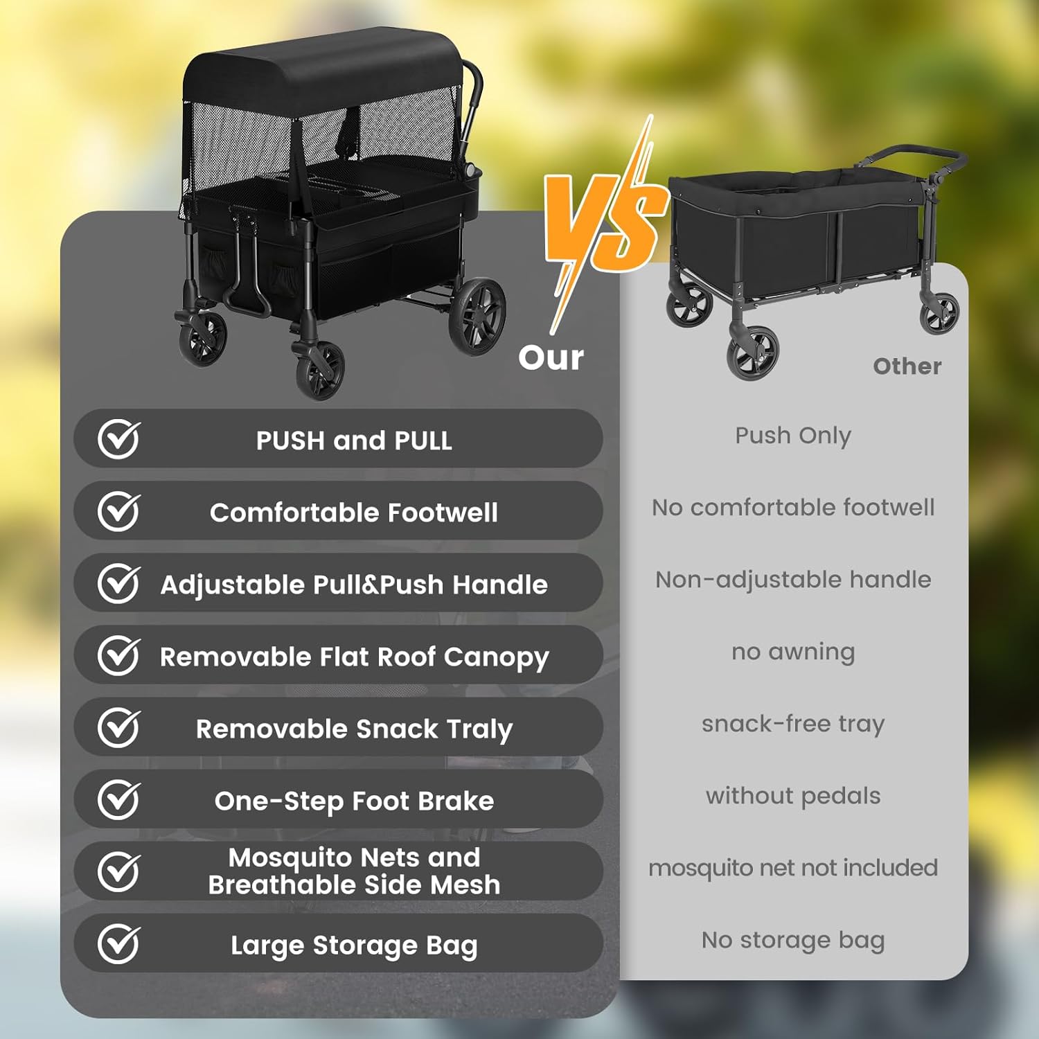 Wagon Stroller for Kids, 4-Seat Kid Wagon for Toddlers, Multi-Child Baby Wagon Stroller, Heavy-Duty Kids Wagon with Canopy, Large Foldable Toddler Stroller Wagon for Outdoor Travel