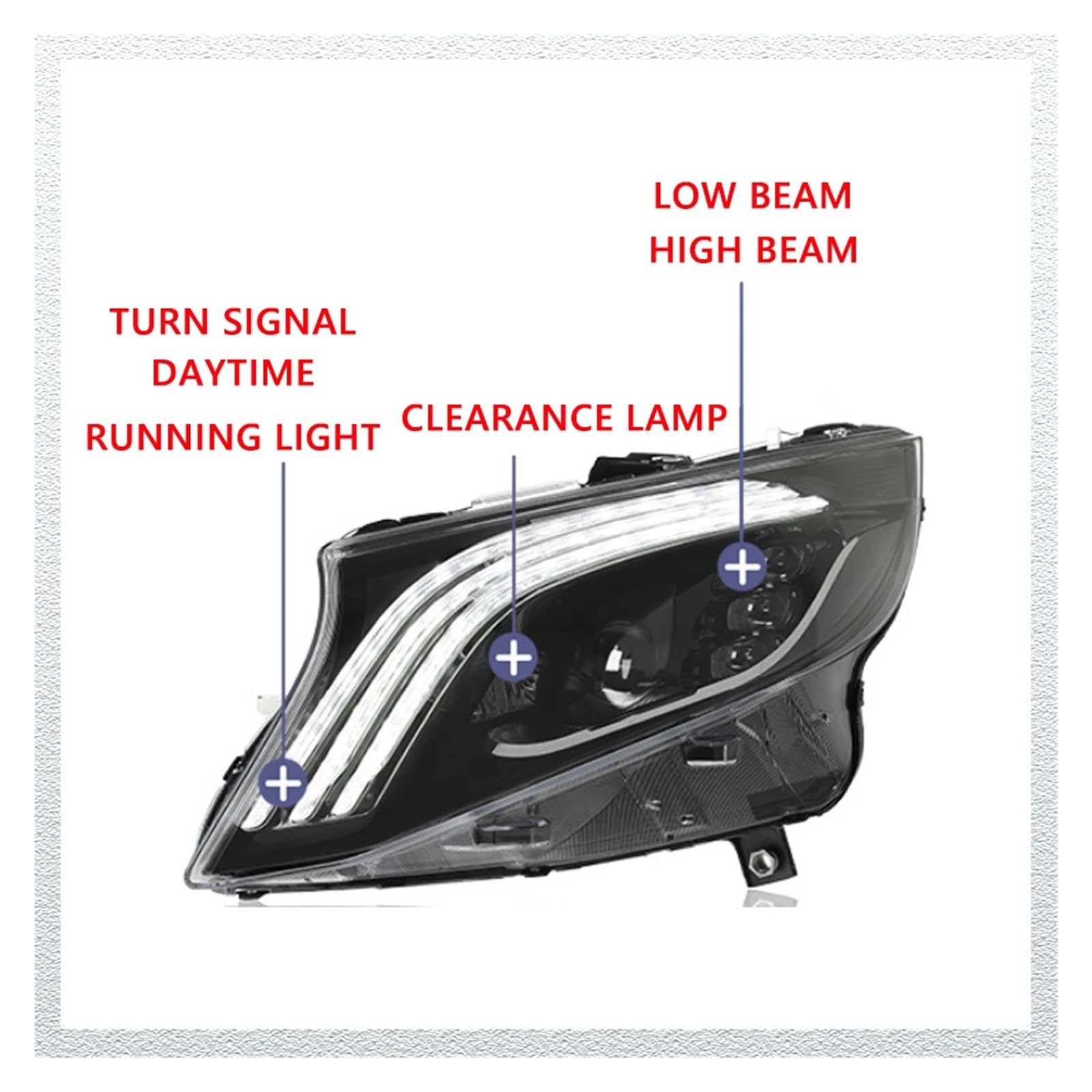 Pasuje do Mer//cedes-Be//nz VITO 16-21 w nowym stylu Led DRL reflektor samochodowy montaż sygnału akcesoria samochodowe zmodyfikowana lampa reflektory LED