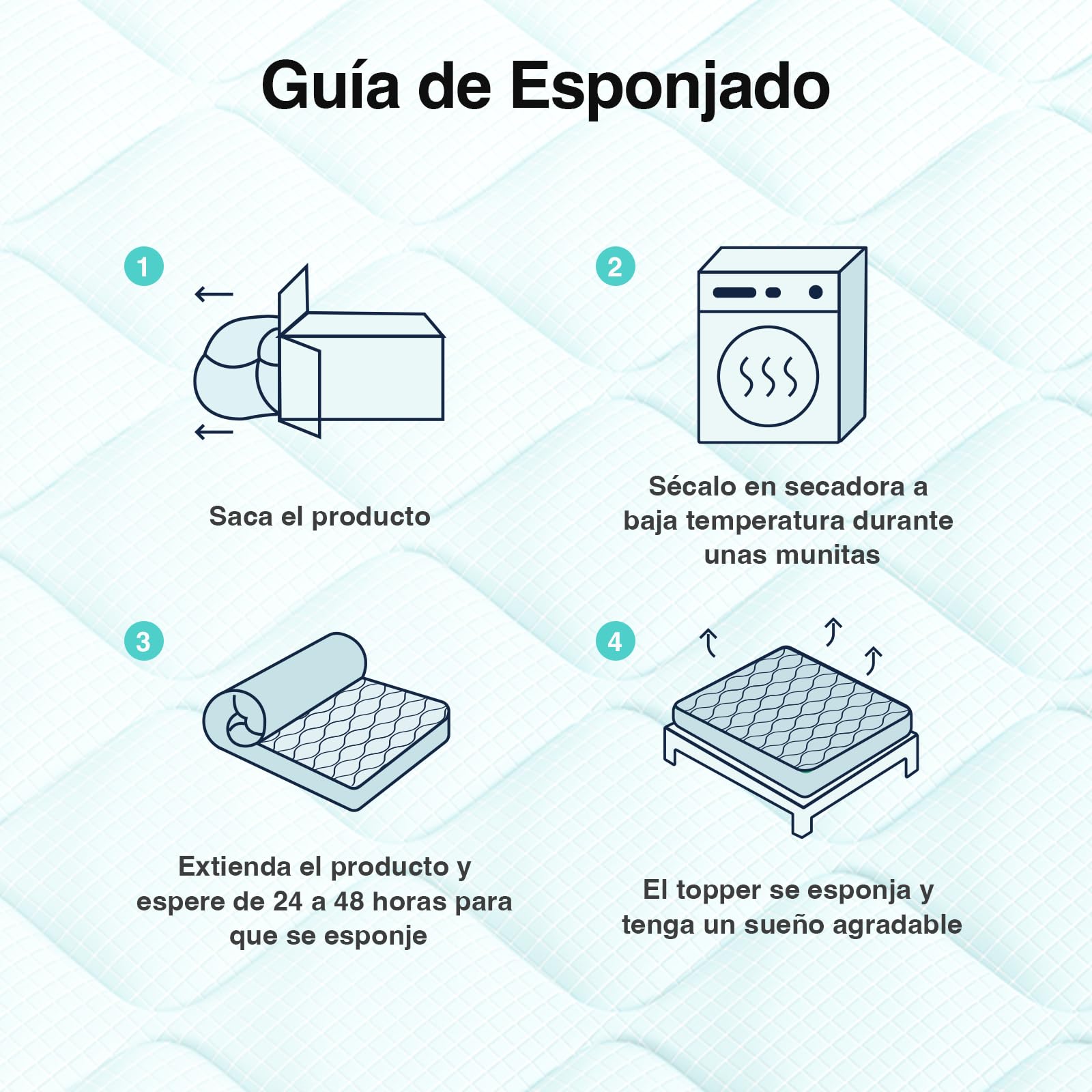 Novilla Sobrecolchón Refrescante de Fibra 160x190cm Agradable a la Piel, Grosor de 3cm, Refrigeración de Dos Fases, Cubre Colchón Transpirable con Bolsillo Profundo Elástico, Azul/Blanco