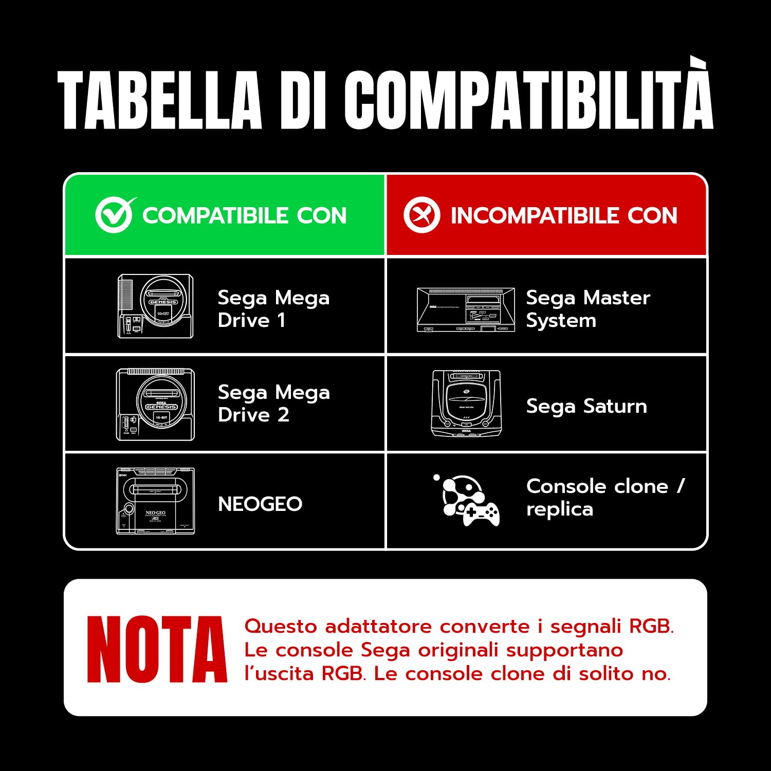 Mcbazel Adattatore HDMI Seamless per Mega Drive/NEOGEO per HDTV, Convertitore Video Multifunzionale 4:3/16:9, 720P/1080P per Mega Drive 1/Mega Drive 2/NEOGEO