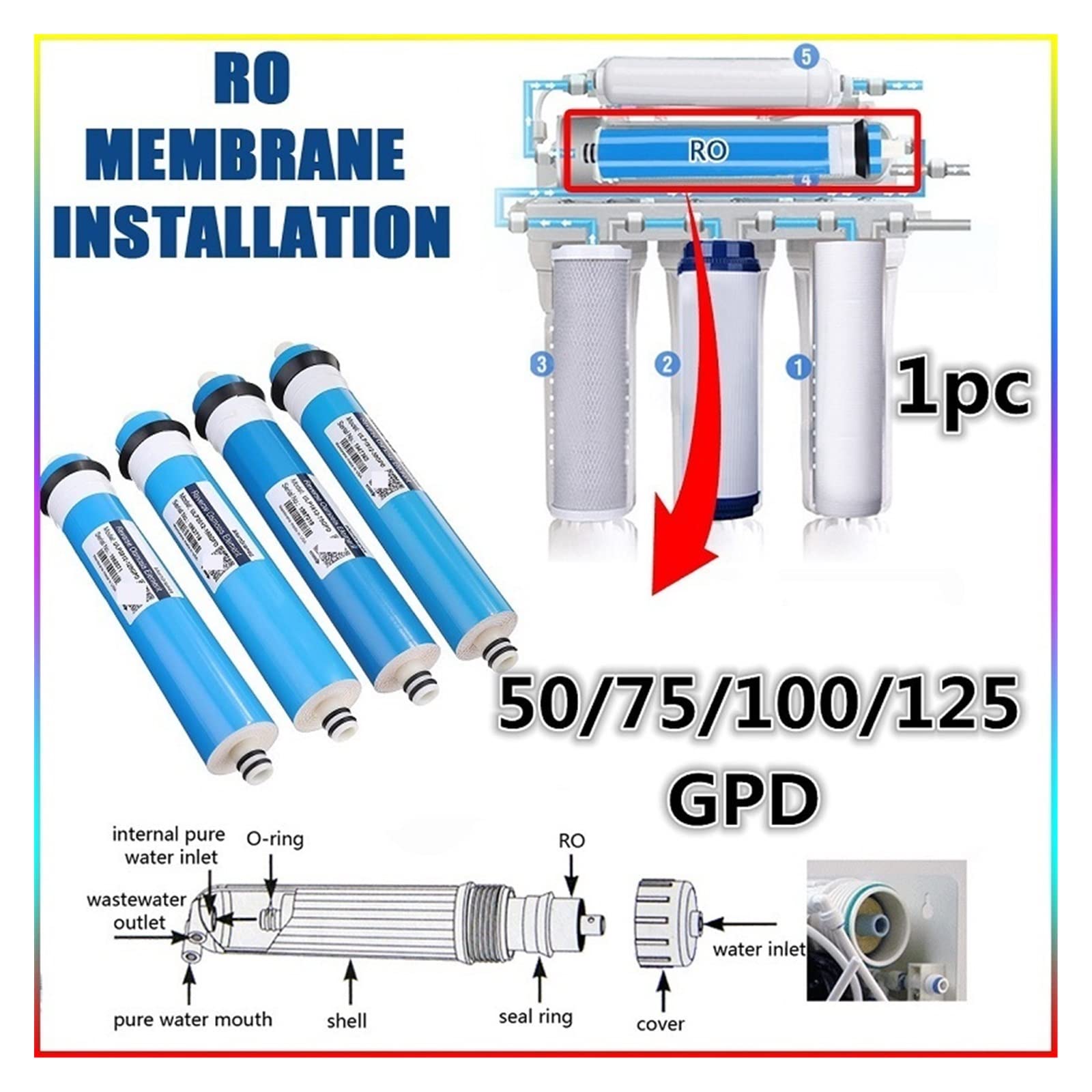 Strona główna kuchnia odwrócona osmoza RO wymiana membrany System wody filtr oczyszczający uzdatnianie wody pitnej 50/75/100/125GPD System filtrowania wody(3012 400GDP)