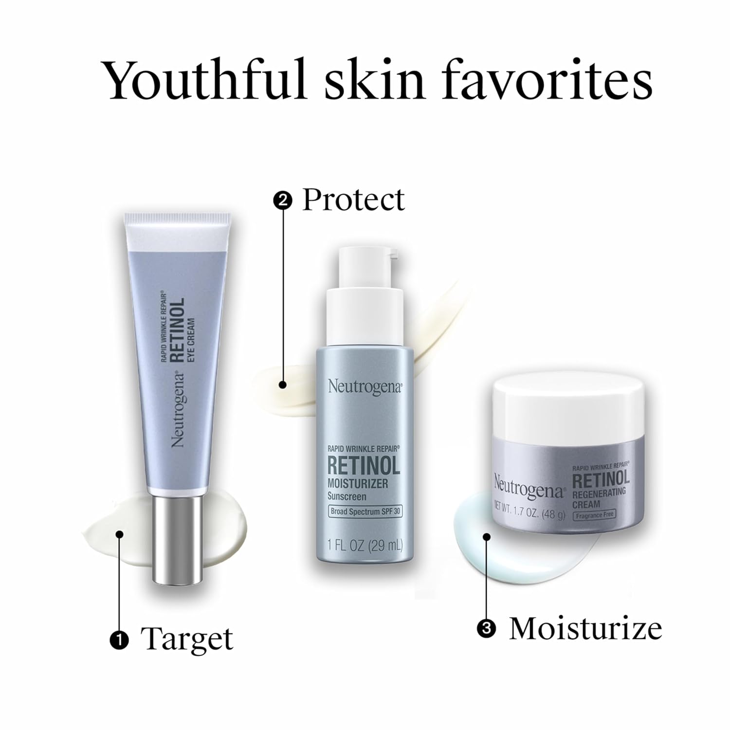 Neutrogena Rapid Wrinkle Repair Retinol Face Moisturizer, Fragrance Free, Daily Anti-Aging Face Cream with Retinol & Hyaluronic Acid to Fight Fine Lines, Wrinkles, & Dark Spots, 1.7 oz