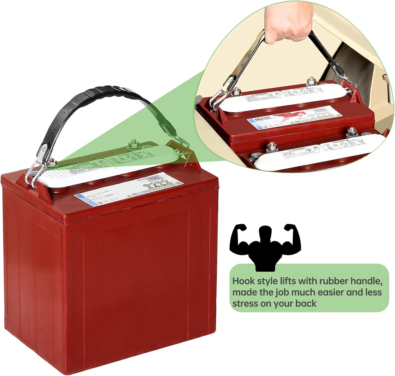 Person lifting a deep cell battery using the 10L0L Battery Lifting Strap, showing proper lifting posture