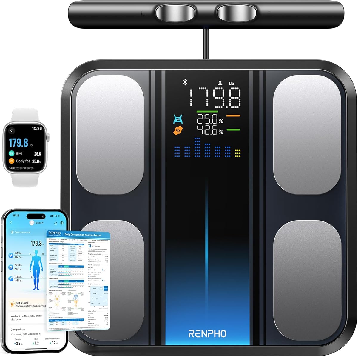 RENPHO Scales for Body Weight, Smart Bathroom Scales 8 Electrode with BMI, Body Fat, Muscle Mass, Fitness Tracking, High Accuracy Body Composition Monitor (ST/ST:LB/LB/KG)