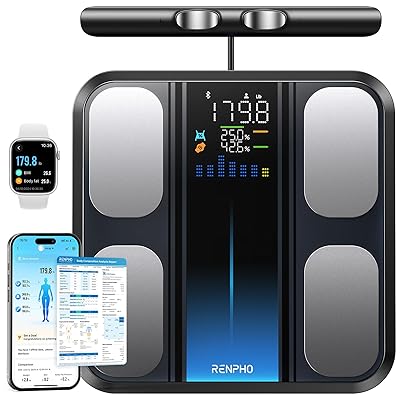 RENPHO Smart Scale for Body Weight, FSA&HSA Eligible, 8-Electrode Digital Bathroom Scale with BMI Body Fat Muscle Mass, Body Composition Analyzer, Larger Platform, MorphoScan Base