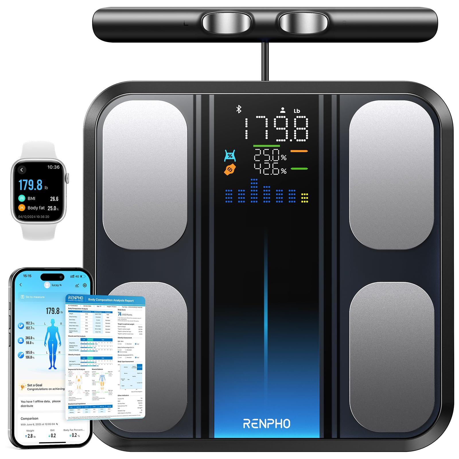RENPHOScales for Body Weight, Smart Bathroom Scales 8 Electrode with BMI, Body Fat, Muscle Mass, Fitness Tracking, High Accuracy Body Composition Monitor (ST/ST:LB/LB/KG)