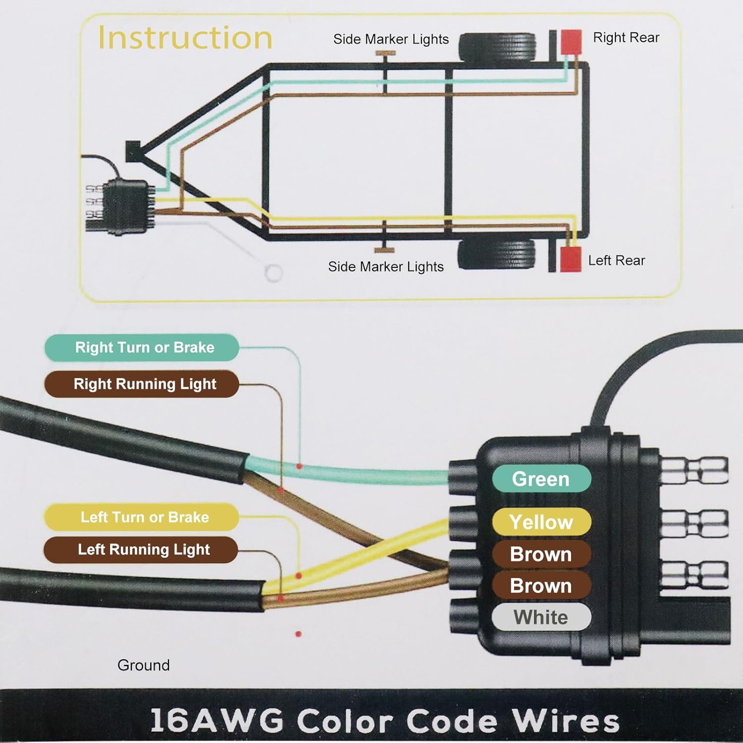 35FT 4 Pin 5 Wire Trailer Wiring Harness, 16AWG Trailer Light Wiring Kit with PVC Jacketed, Waterproof 4 Way Flat 5 Wire Trailer Light Connector Plug for Boat Trailer RV Both-Side Taillights Rewiring