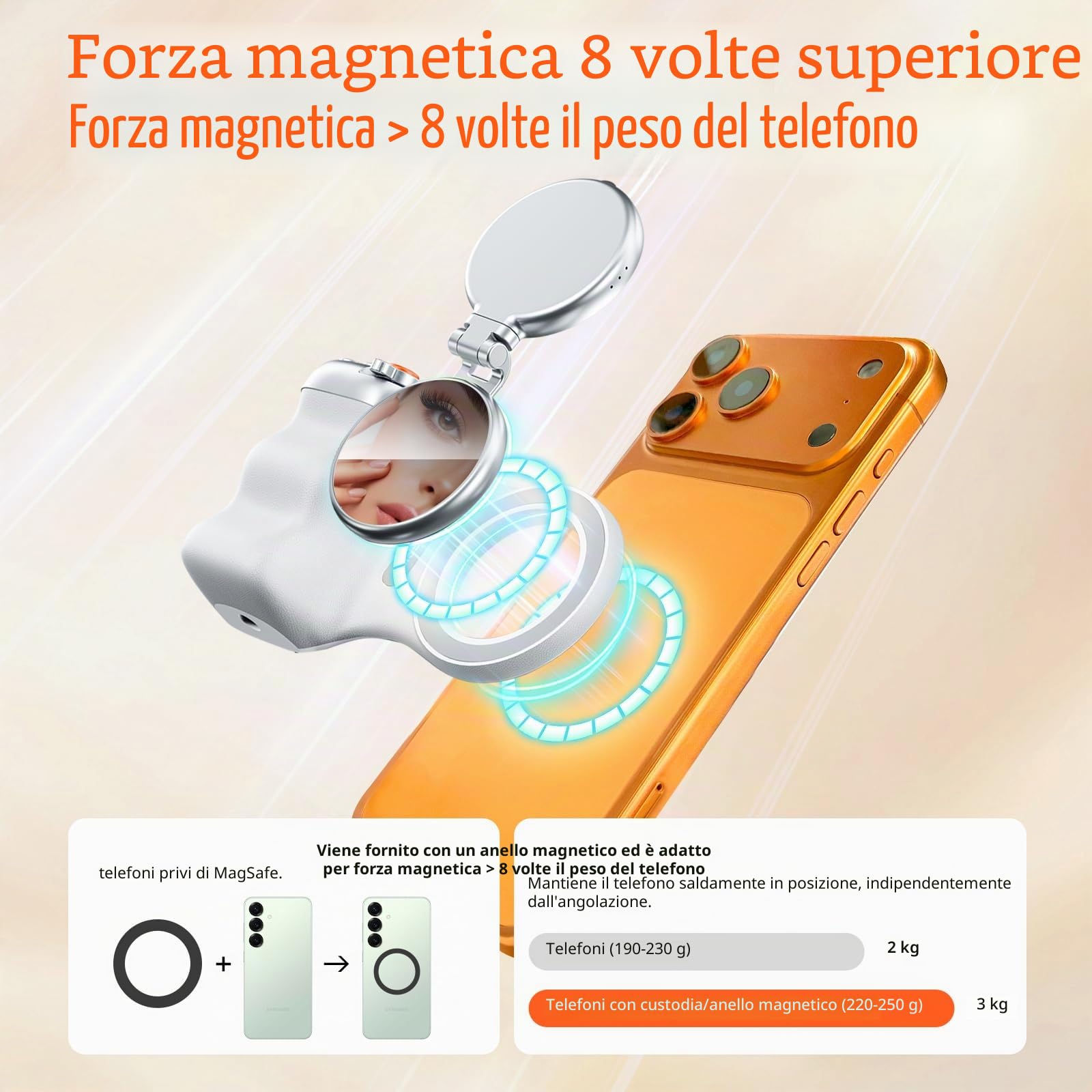 Fun Shot Smartphone Handle Grip e C03 Magnetica Selfie Luce,Impugnatura per Telefono Fotocamera con USB-C Telecomando Bluetooth, Maniglia per Scattare Foto Phone, compatibile con iPhone e Andriod