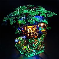 Vista 4 de LIGHTAILING Kit de iluminación LED para Lego- 21318 modelo de bloques de construcción de casa de árbol, juego de luces LED compatible
